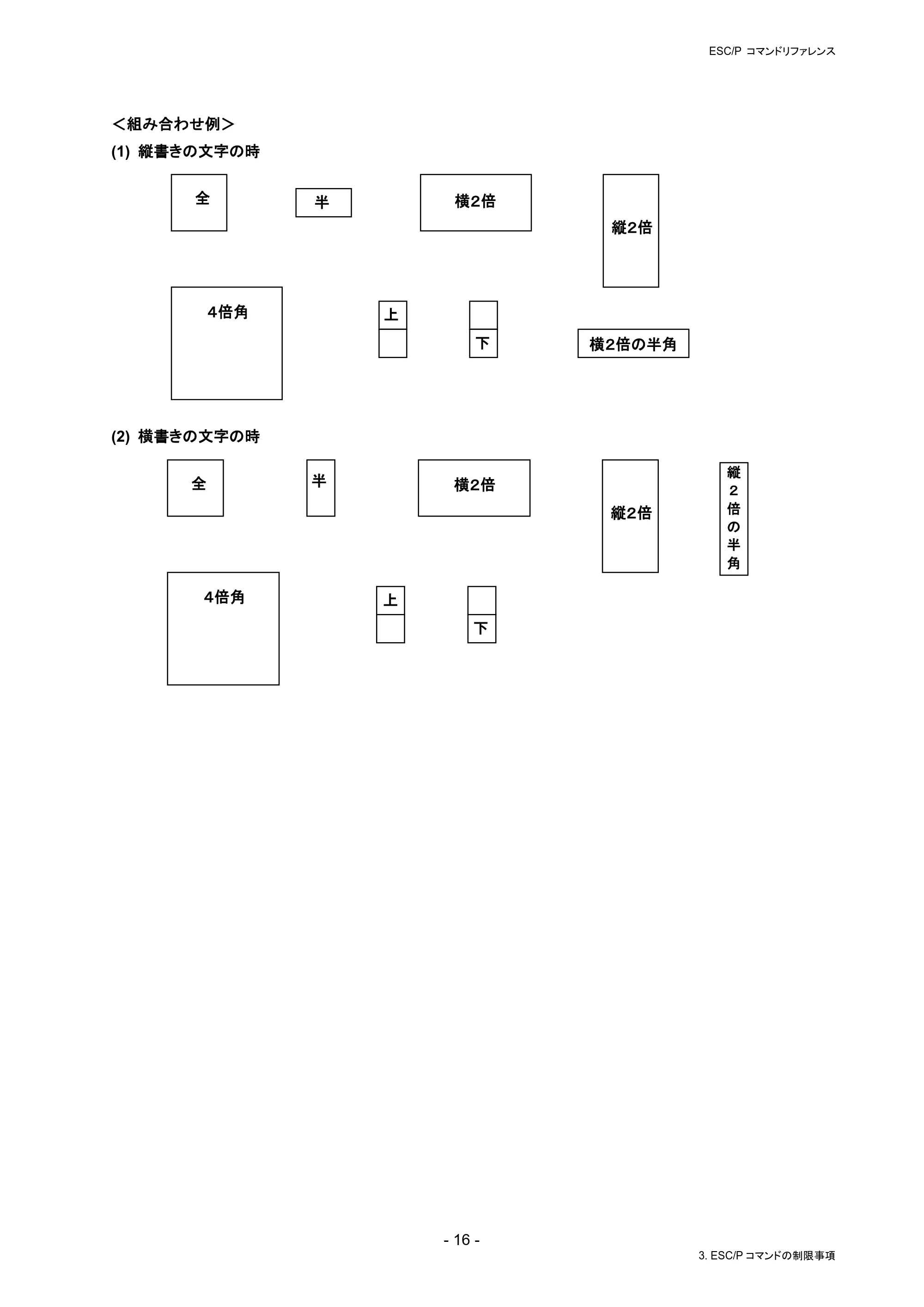 ブラザー PJ-823 / PJ-863 / PJ-883 ESC/ P Brother コマンドリファレンス — 原本ページ — 19ページ