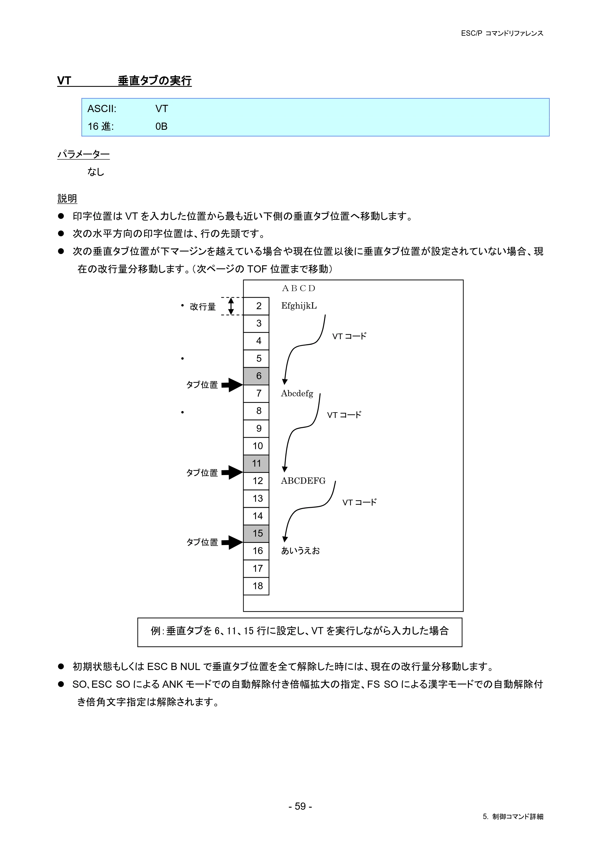 ブラザー PJ-823 / PJ-863 / PJ-883 ESC/ P Brother コマンドリファレンス — VT 垂直タブの実行 — 原本ページ — 62ページ