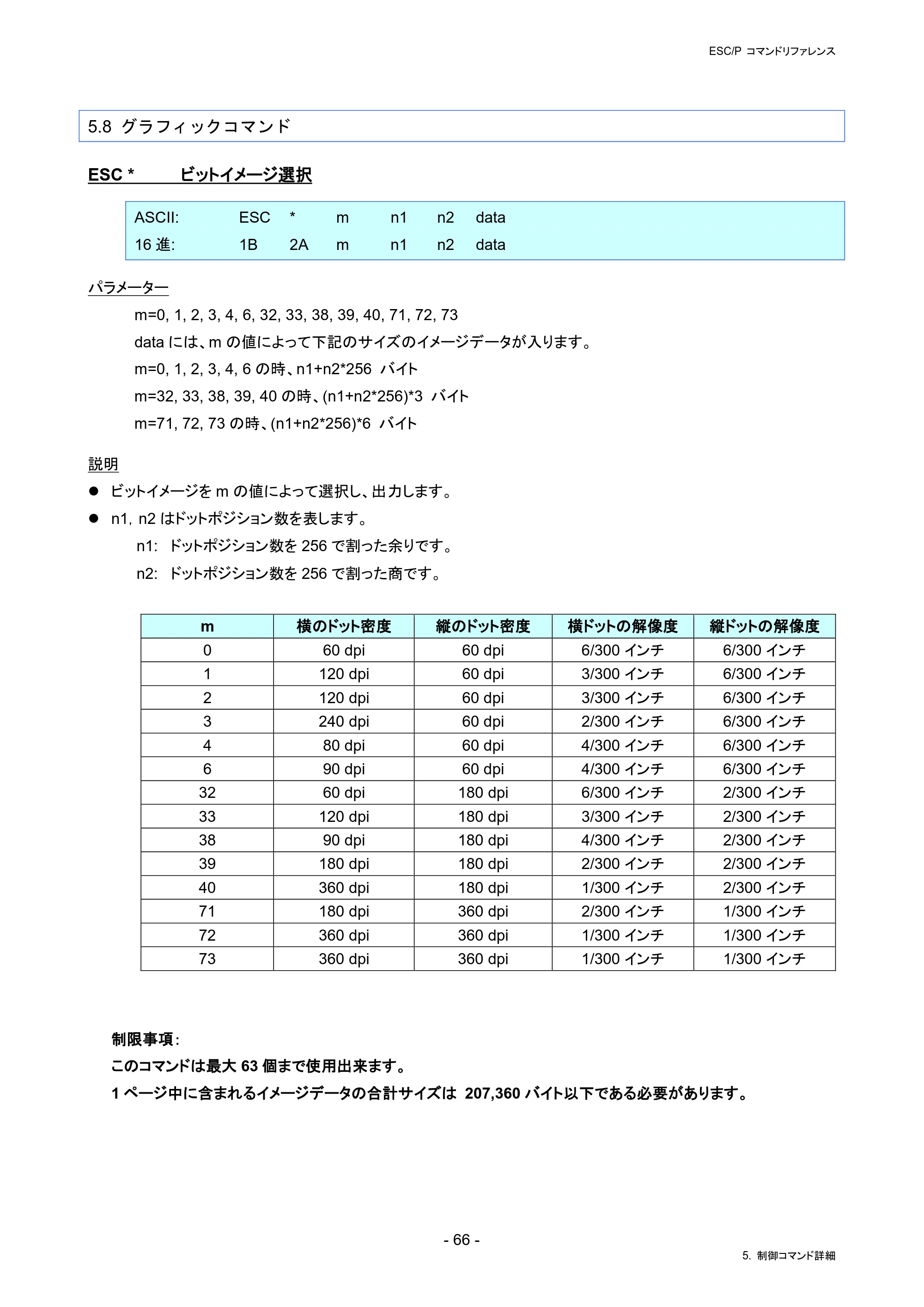 ブラザー PJ-823 / PJ-863 / PJ-883 ESC/ P Brother コマンドリファレンス — 5.8 グラフィックコマンド — 原本ページ — 69ページ