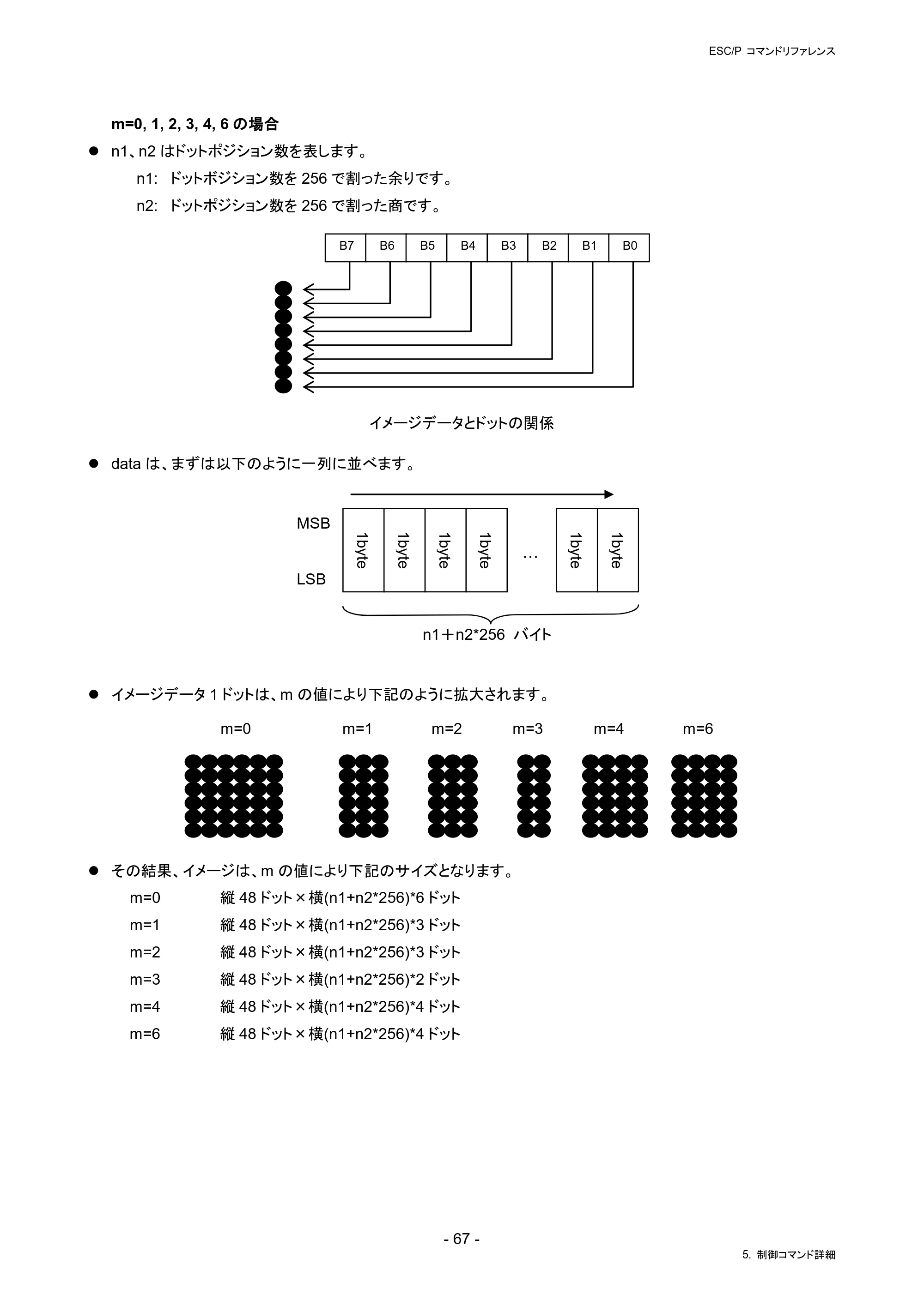 ブラザー PJ-823 / PJ-863 / PJ-883 ESC/ P Brother コマンドリファレンス — 原本ページ — 70ページ