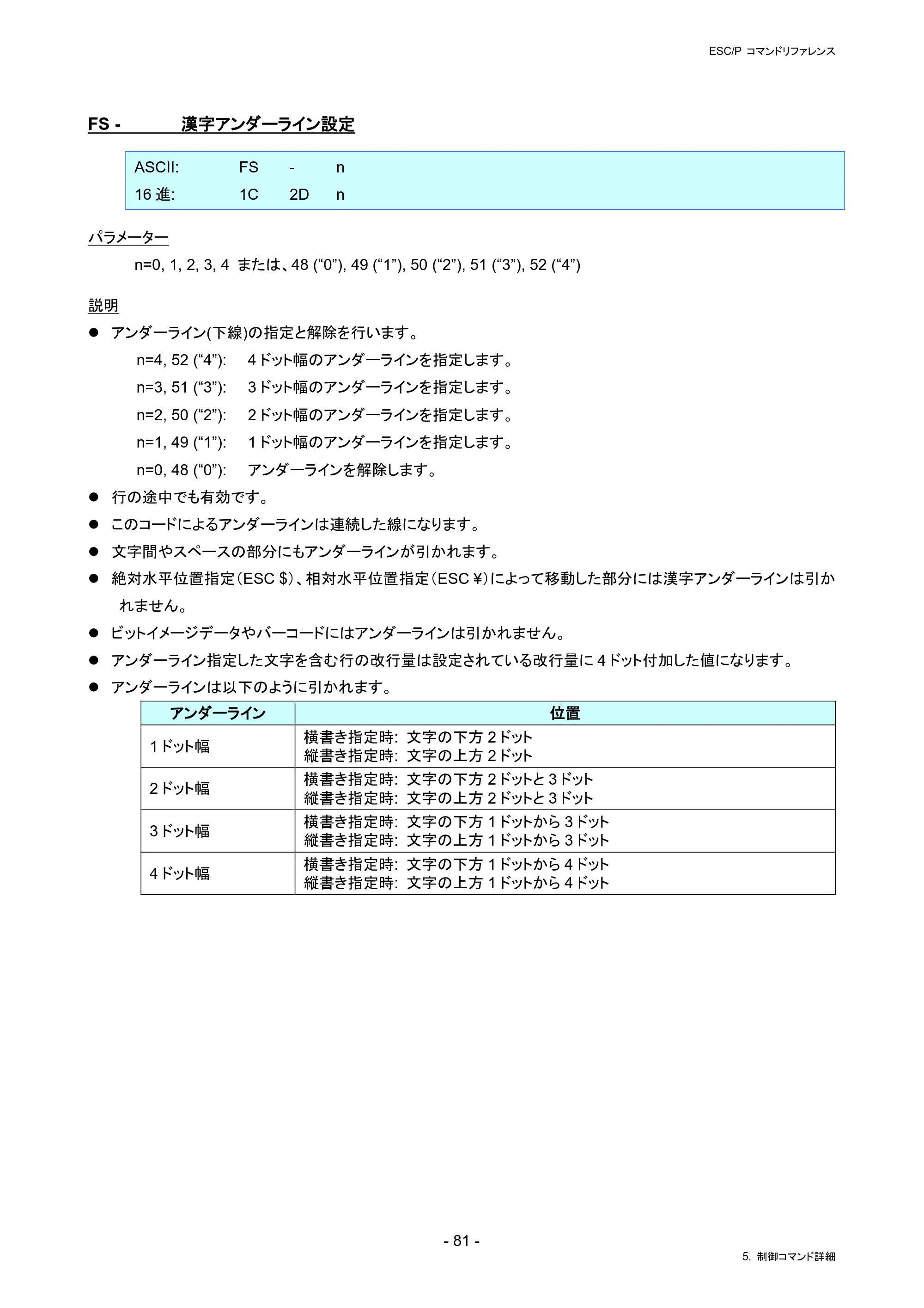 ブラザー PJ-823 / PJ-863 / PJ-883 ESC/ P Brother コマンドリファレンス — FS - 漢字アンダーライン設定 — 原本ページ — 84ページ