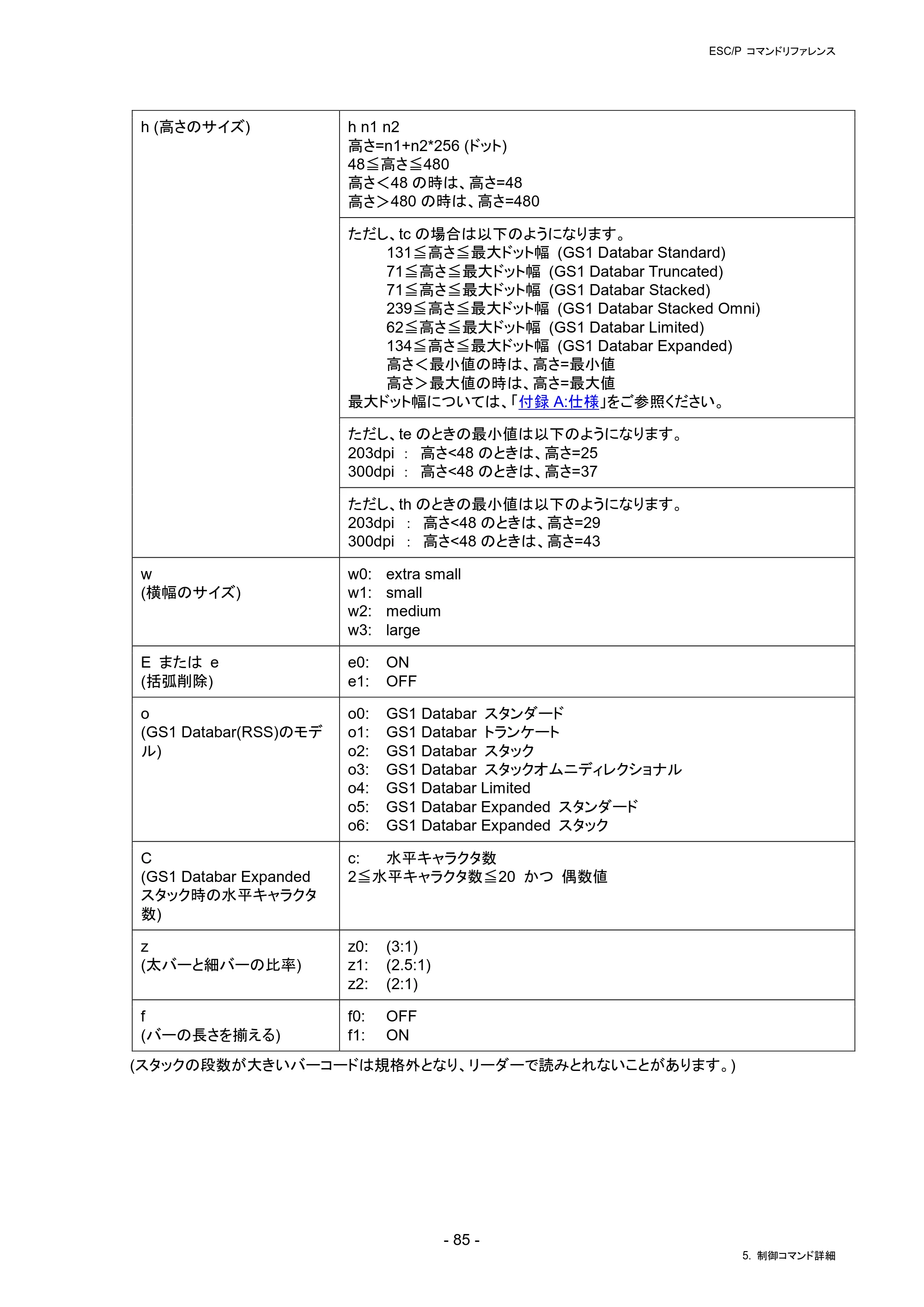 ブラザー PJ-823 / PJ-863 / PJ-883 ESC/ P Brother コマンドリファレンス — 原本ページ — 88ページ