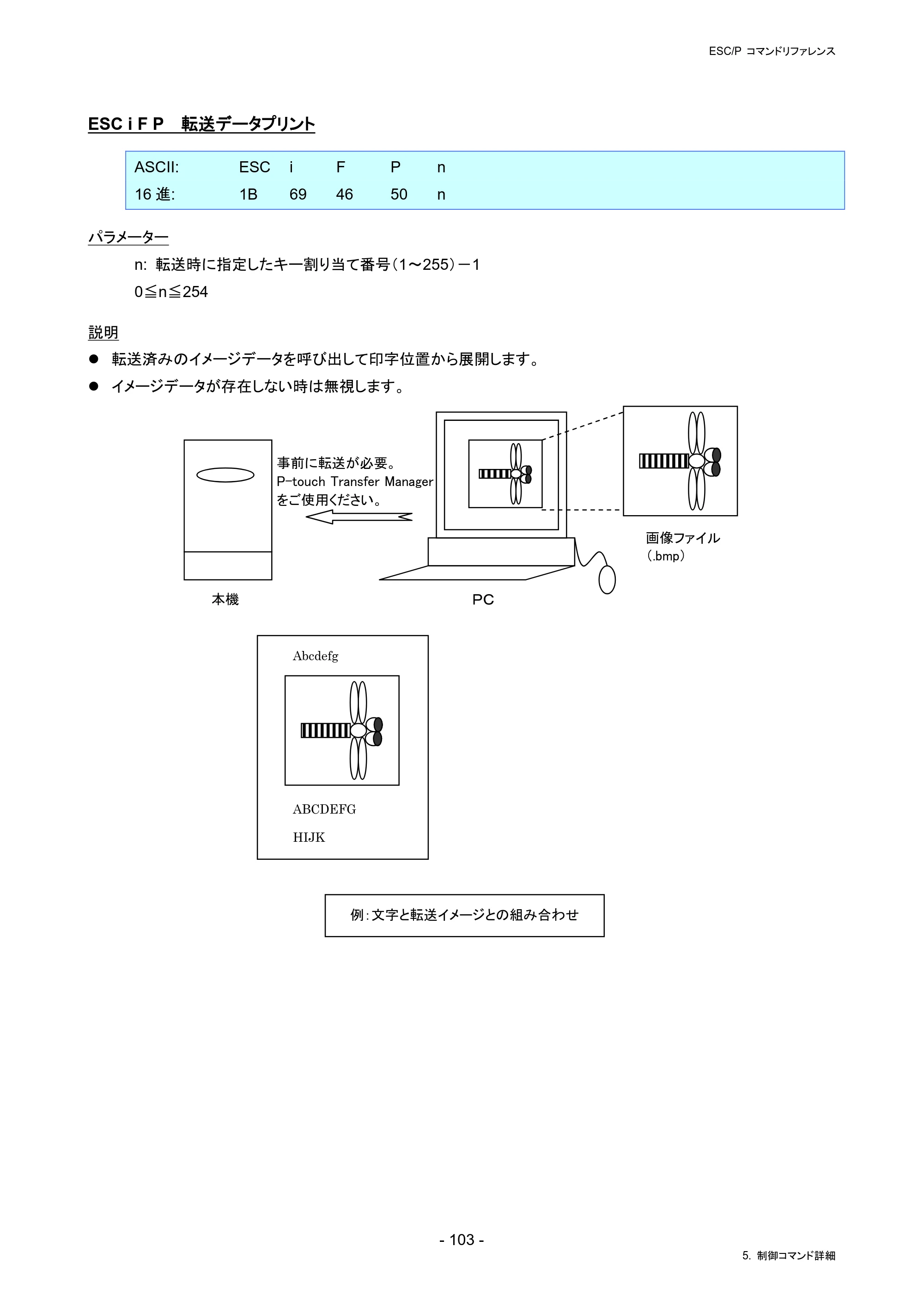 ブラザー PJ-823 / PJ-863 / PJ-883 ESC/ P Brother コマンドリファレンス — ESC i F P 転送データプリント — 原本ページ — 106ページ