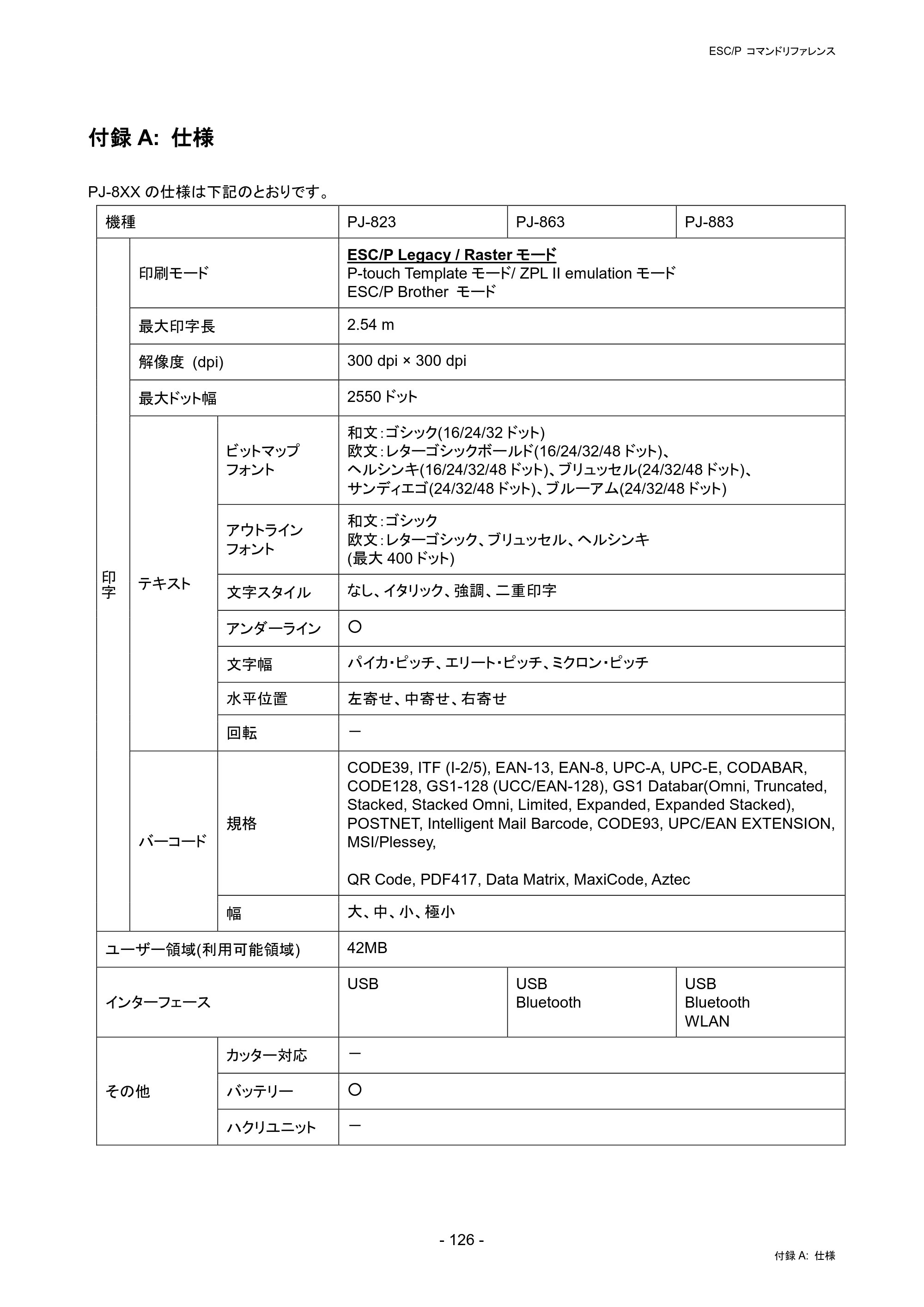 ブラザー PJ-823 / PJ-863 / PJ-883 ESC/ P Brother コマンドリファレンス — 付録A: 仕様 — 原本ページ — 129ページ