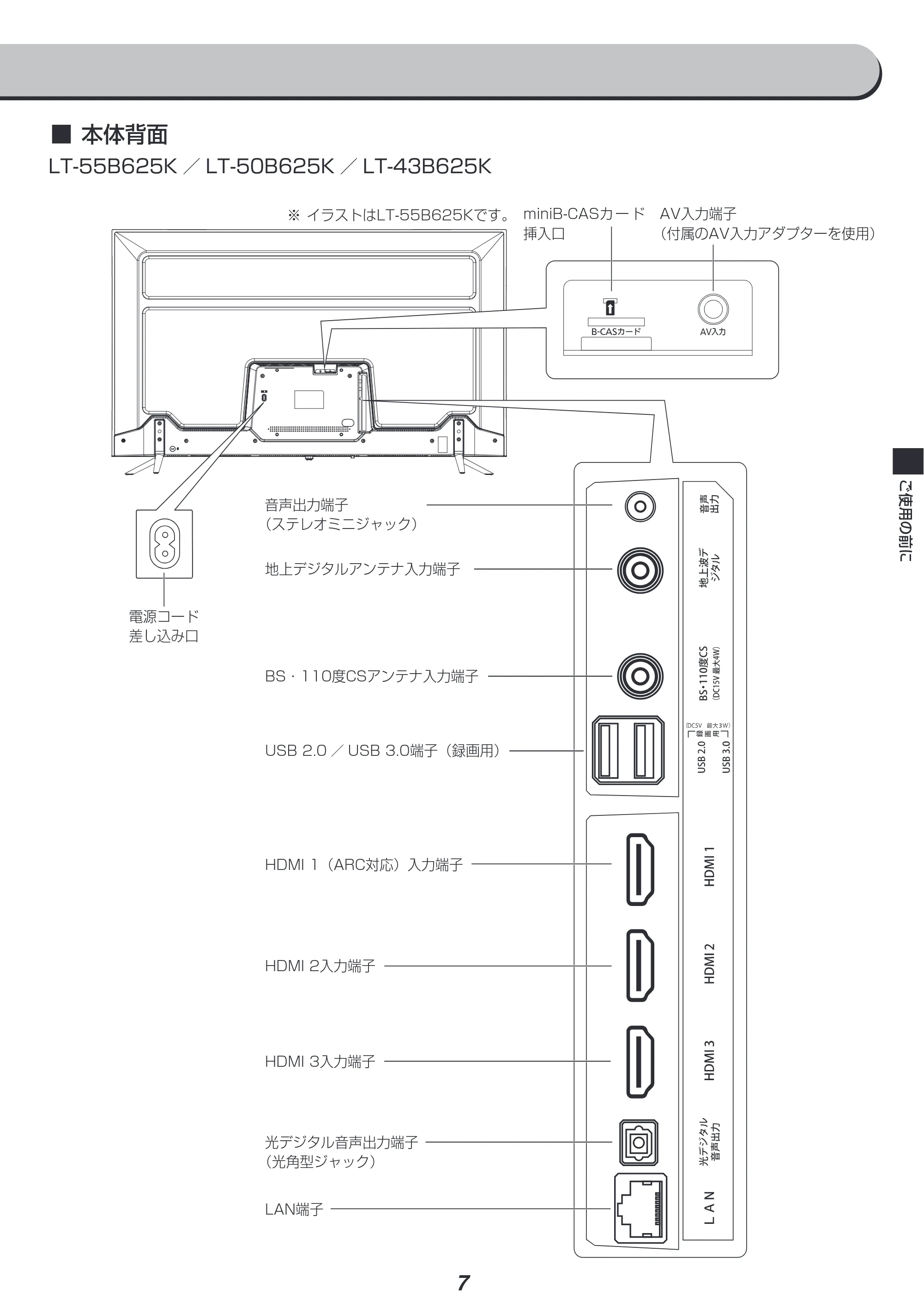 アイリスオーヤマ LT-50B625K 取扱説明書 — 原本ページ — 7ページ