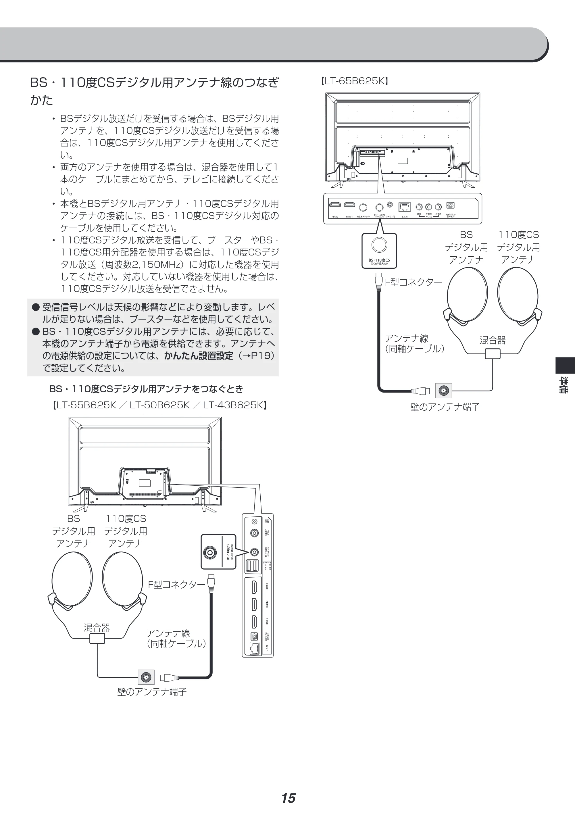 アイリスオーヤマ LT-50B625K 取扱説明書 — 原本ページ — 15ページ