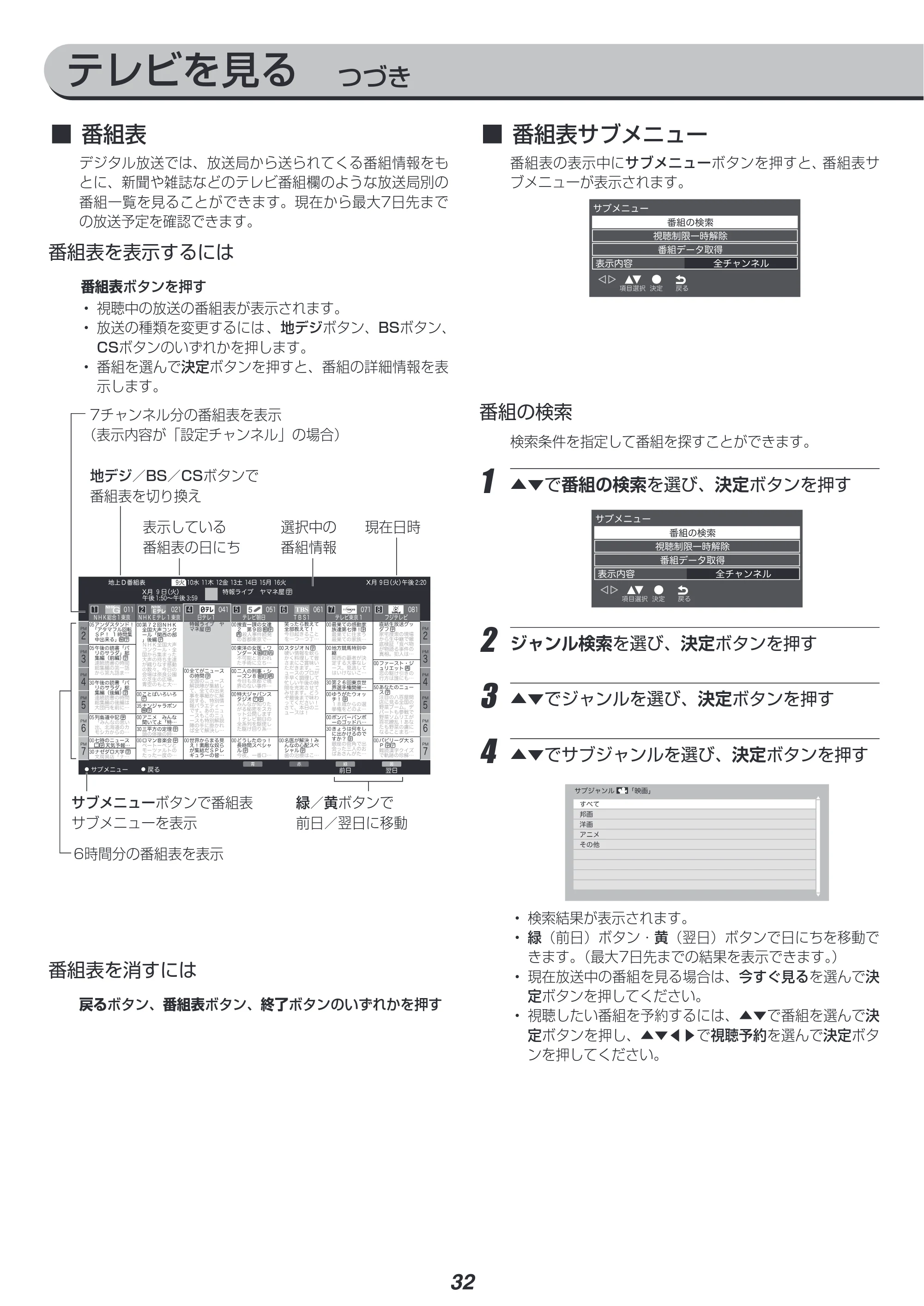 アイリスオーヤマ LT-50B625K 取扱説明書 — 原本ページ — 32ページ