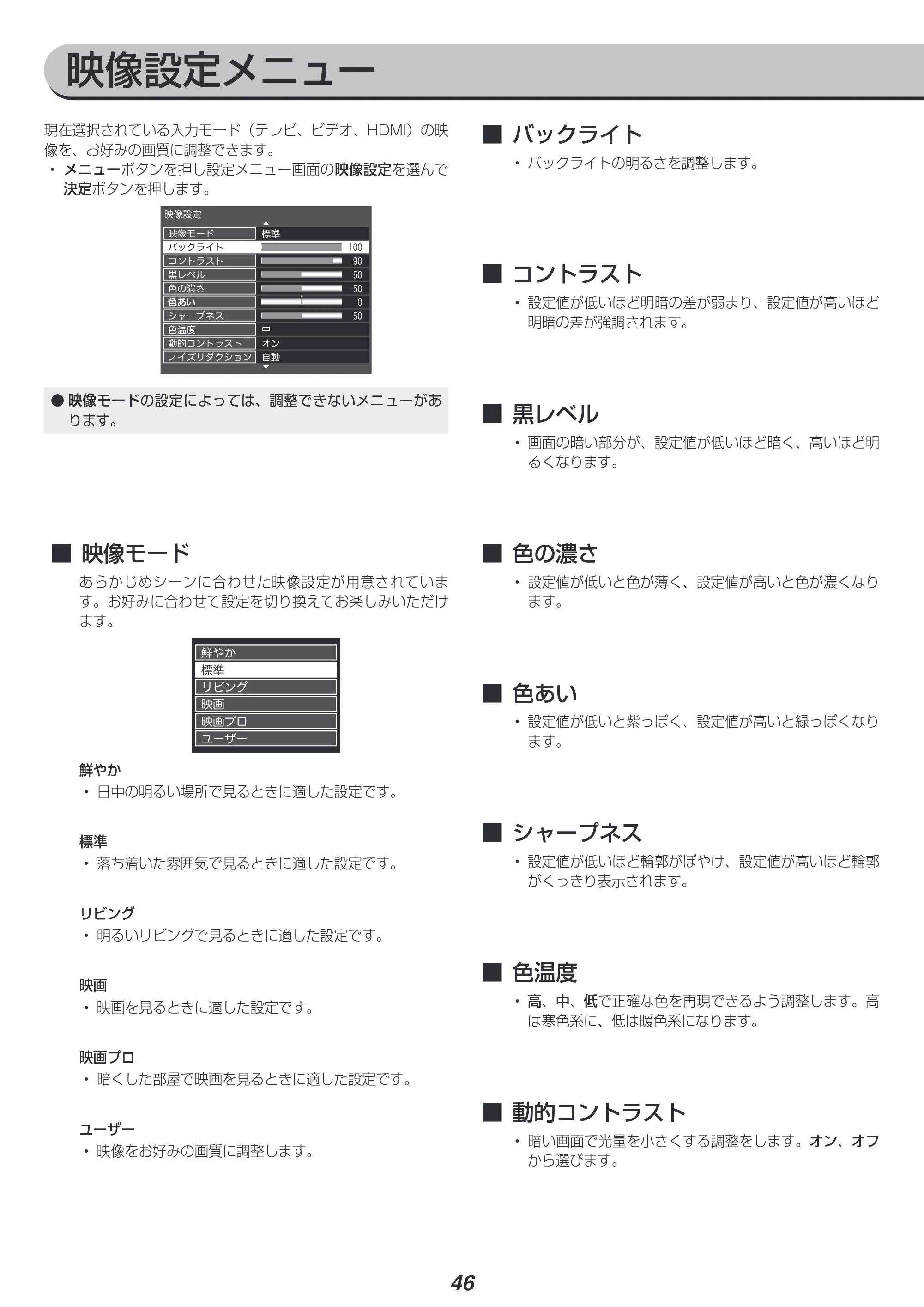 アイリスオーヤマ LT-50B625K 取扱説明書 — 原本ページ — 46ページ