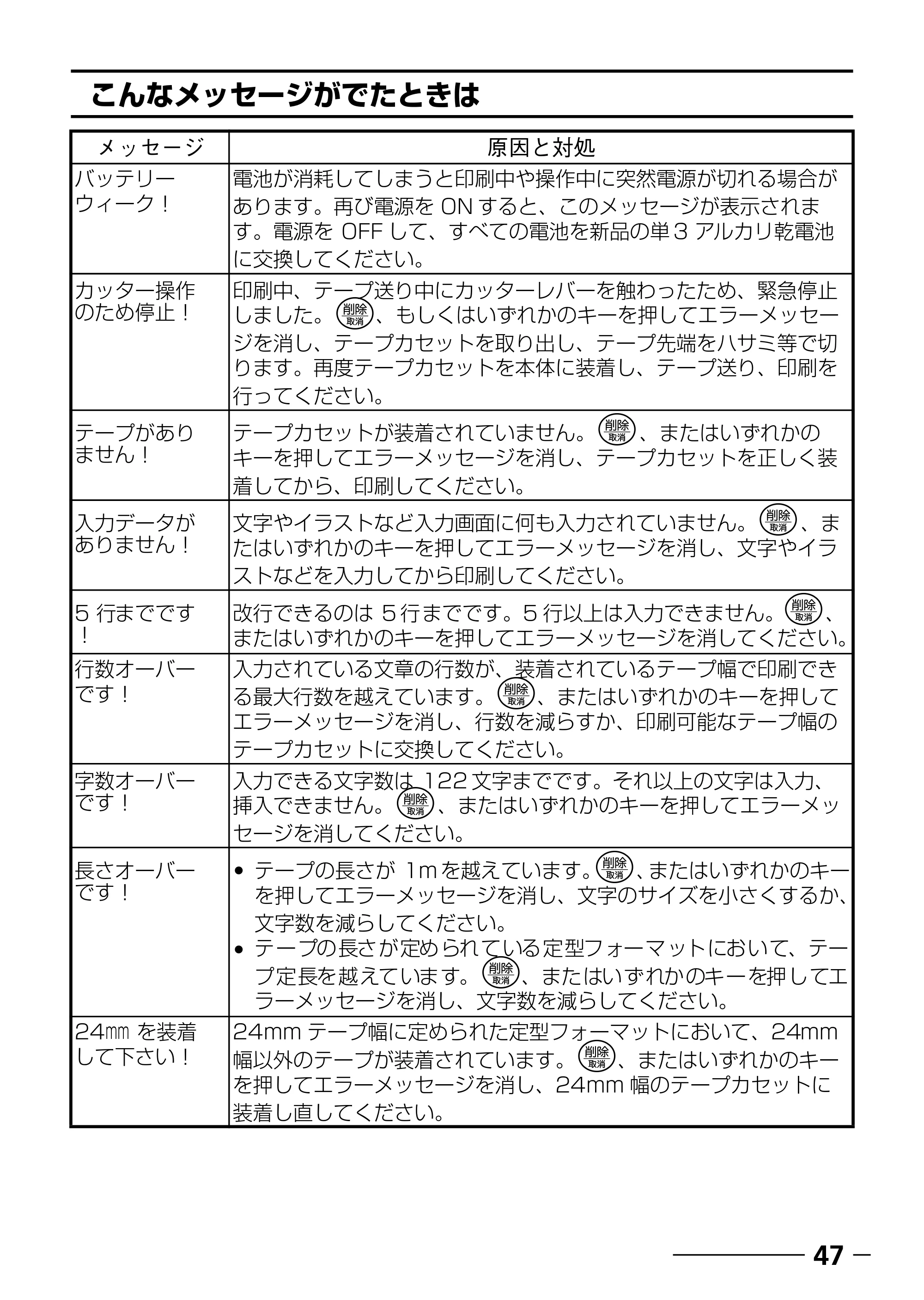 ブラザー PT-240 取扱説明書 (ユーザーズガイド) — 原本ページ — 49ページ