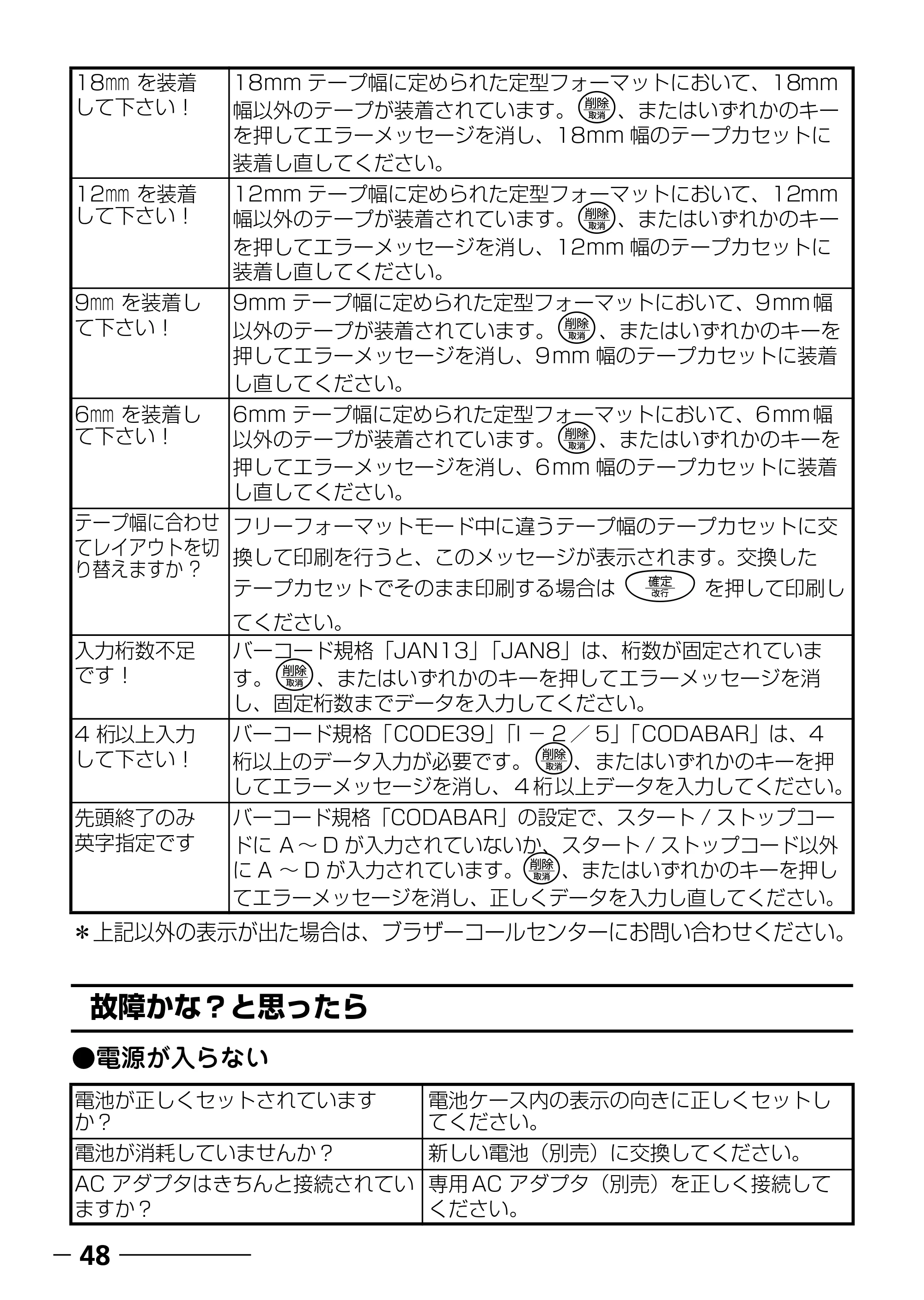 ブラザー PT-240 取扱説明書 (ユーザーズガイド) — 原本ページ — 50ページ