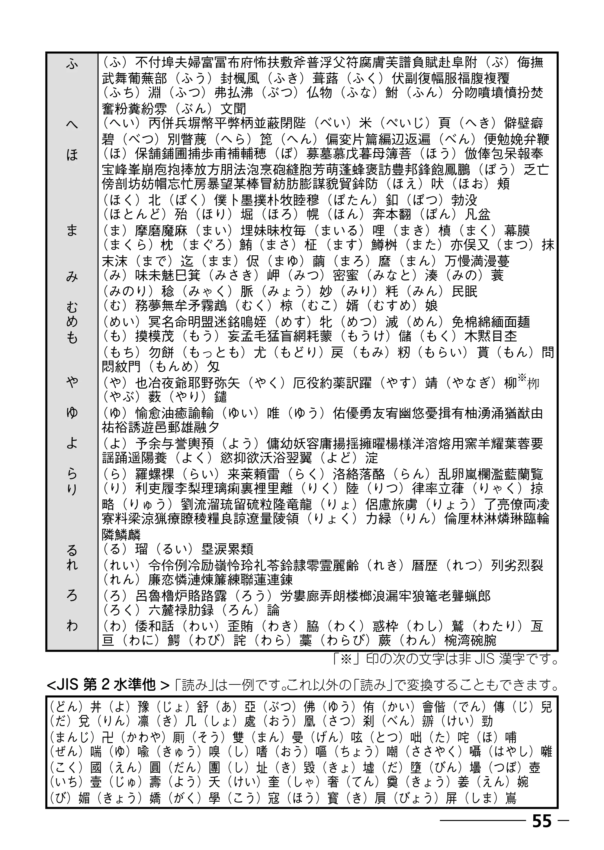 ブラザー PT-240 取扱説明書 (ユーザーズガイド) — イラスト一覧 — 原本ページ — 57ページ