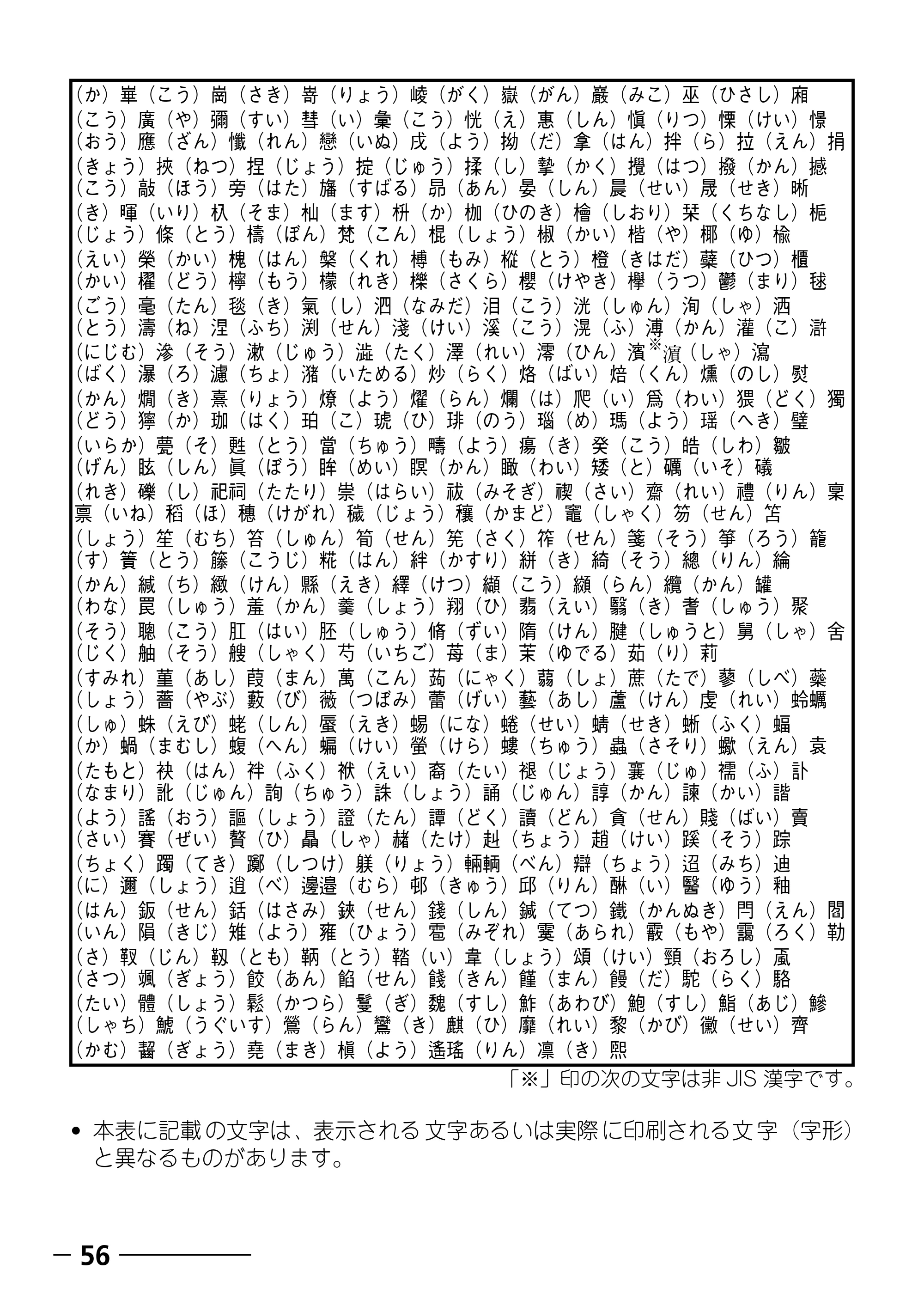 ブラザー PT-240 取扱説明書 (ユーザーズガイド) — 原本ページ — 58ページ