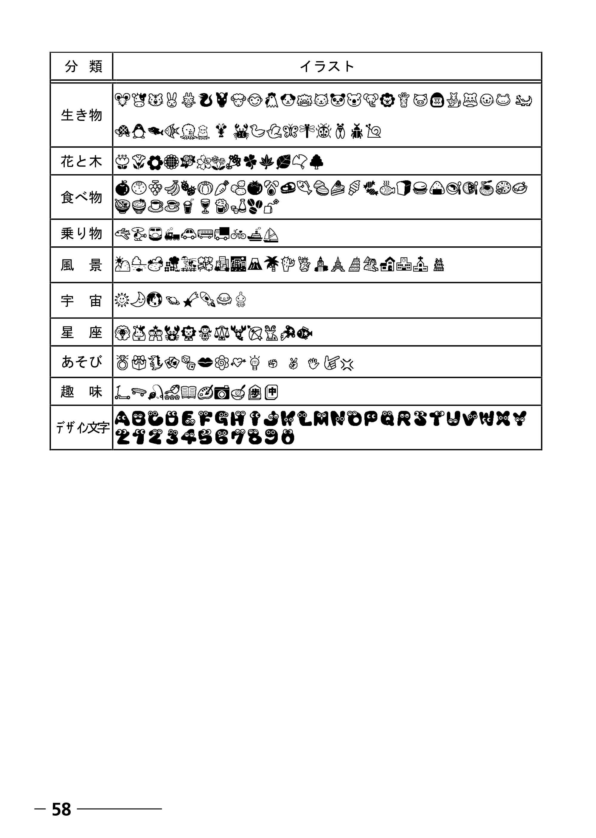 ブラザー PT-240 取扱説明書 (ユーザーズガイド) — 主な仕様 — 原本ページ — 60ページ