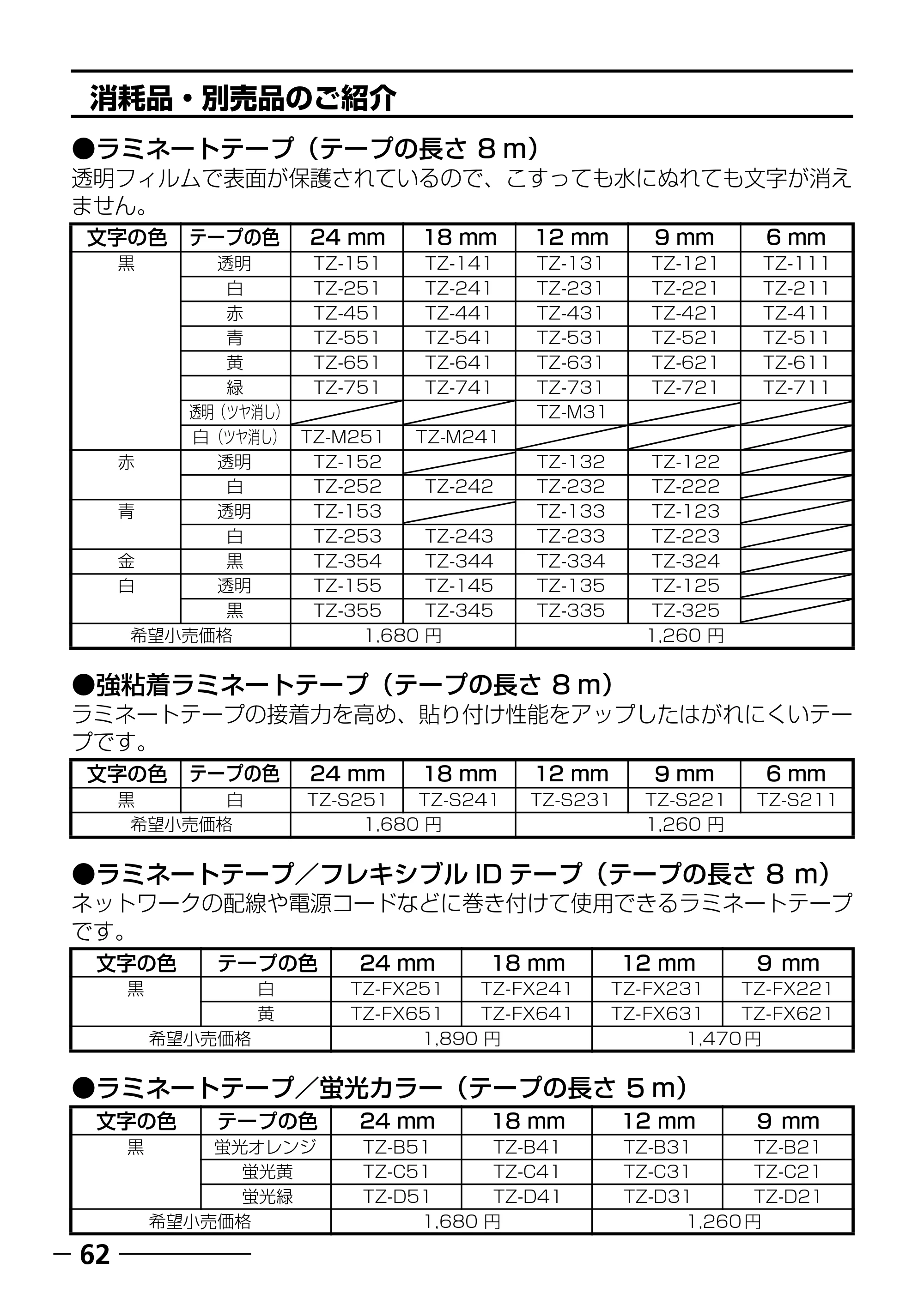 ブラザー PT-240 取扱説明書 (ユーザーズガイド) — 原本ページ — 64ページ