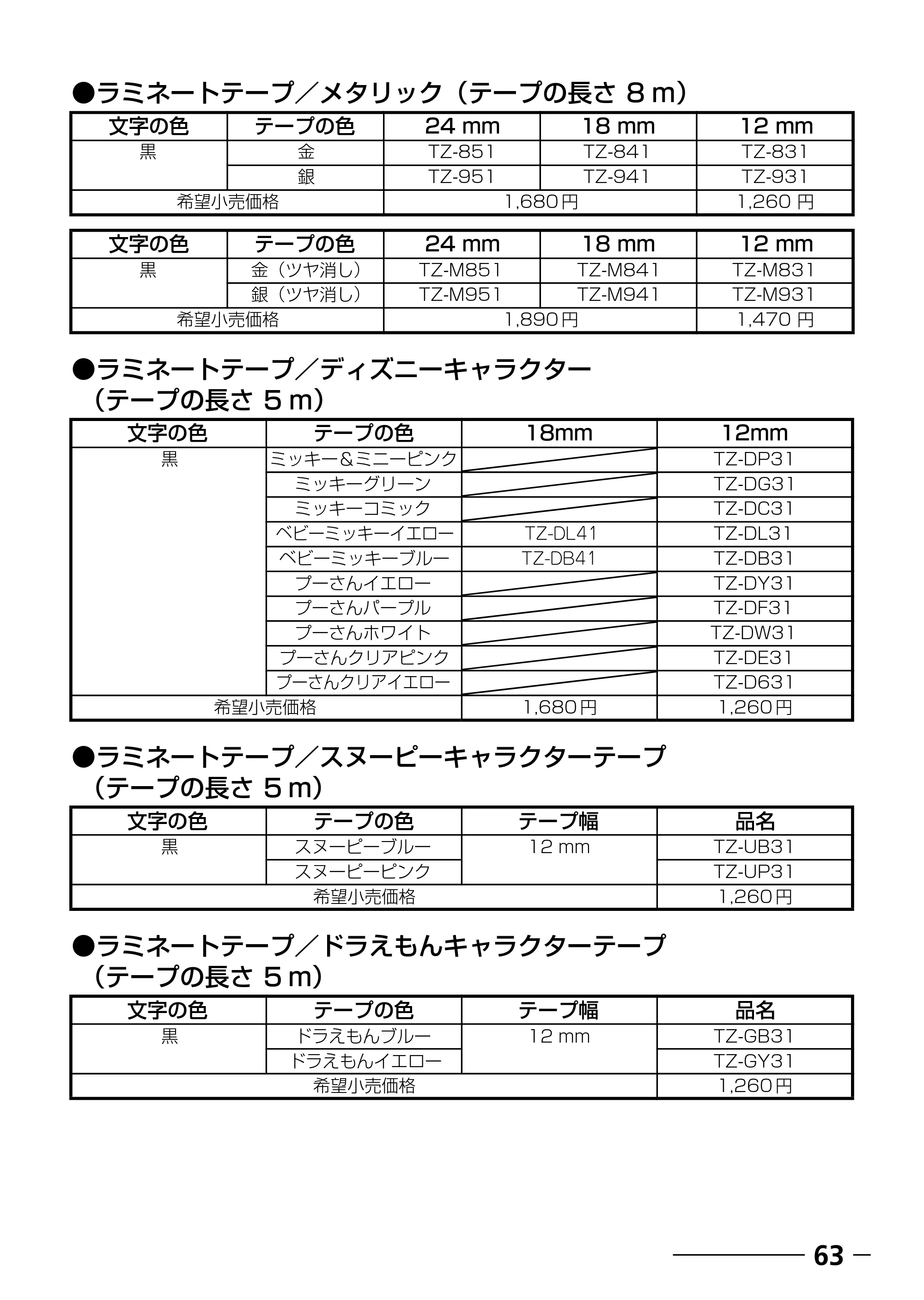 ブラザー PT-240 取扱説明書 (ユーザーズガイド) — 原本ページ — 65ページ