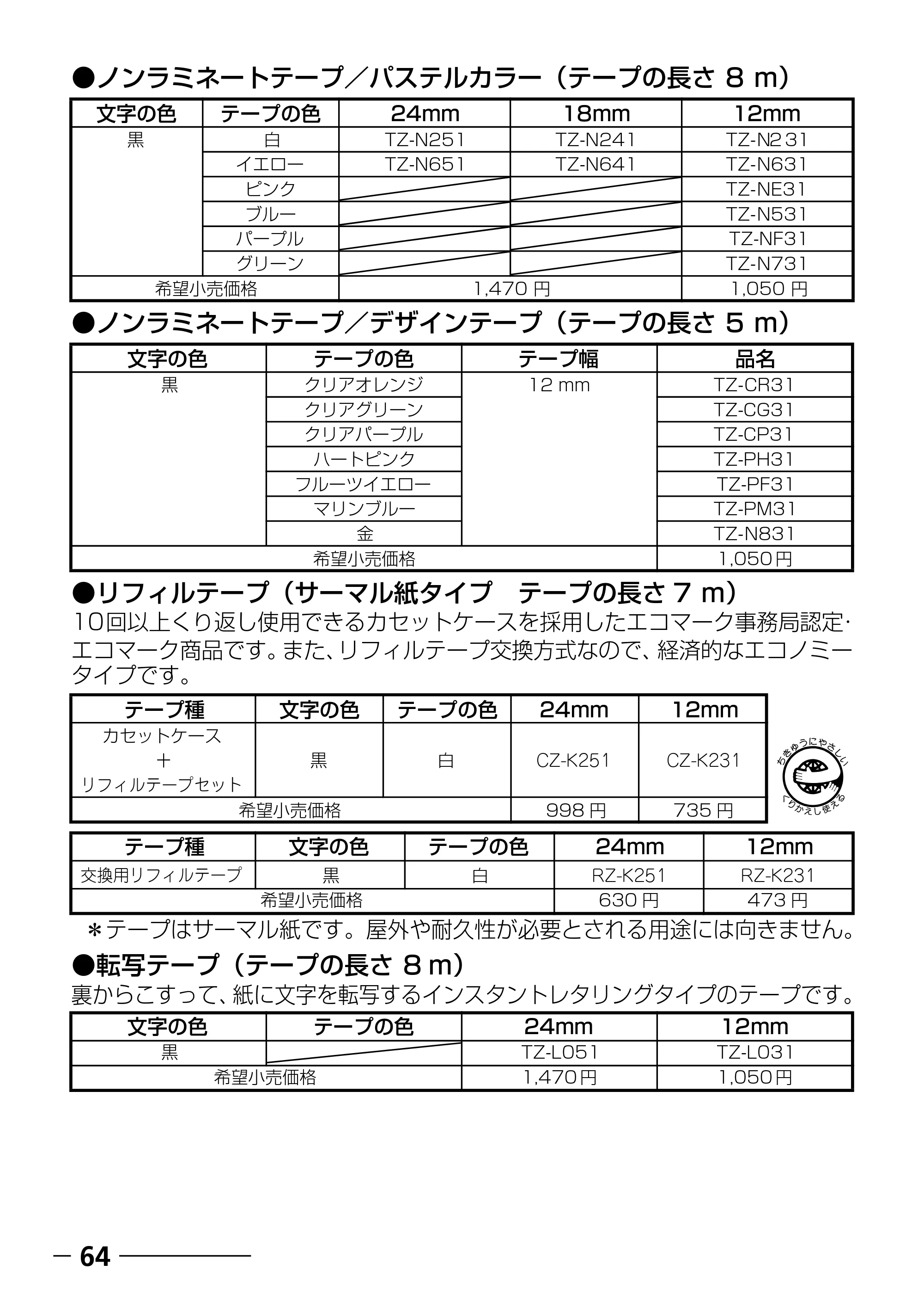 ブラザー PT-240 取扱説明書 (ユーザーズガイド) — ご注文について — 原本ページ — 66ページ