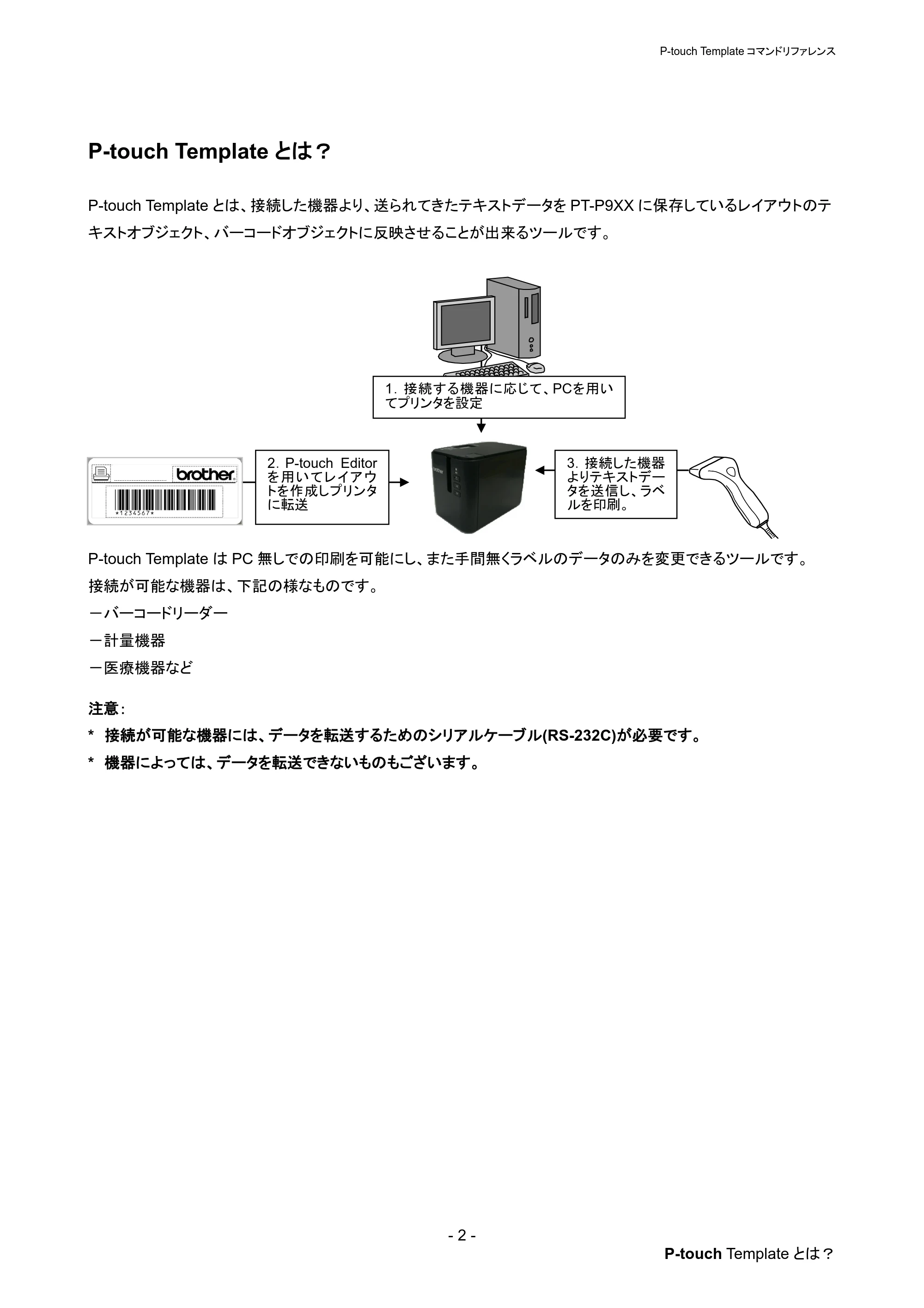 ブラザー PT-P900W / PT-P950NW P-touch テンプレートマニュアル / コマンドリファレンス — P-touch Templateとは？ — 原本ページ — 8ページ