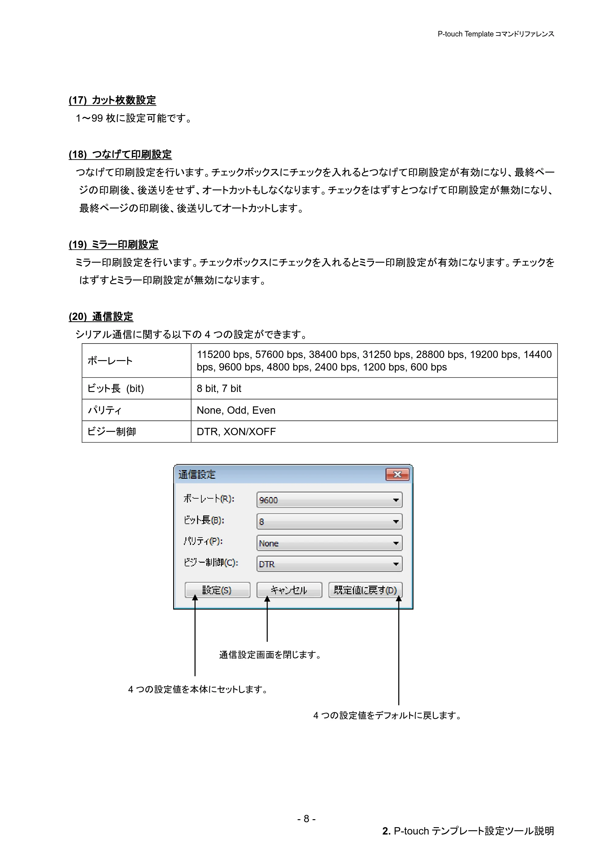 ブラザー PT-P900W / PT-P950NW P-touch テンプレートマニュアル / コマンドリファレンス — 原本ページ — 14ページ
