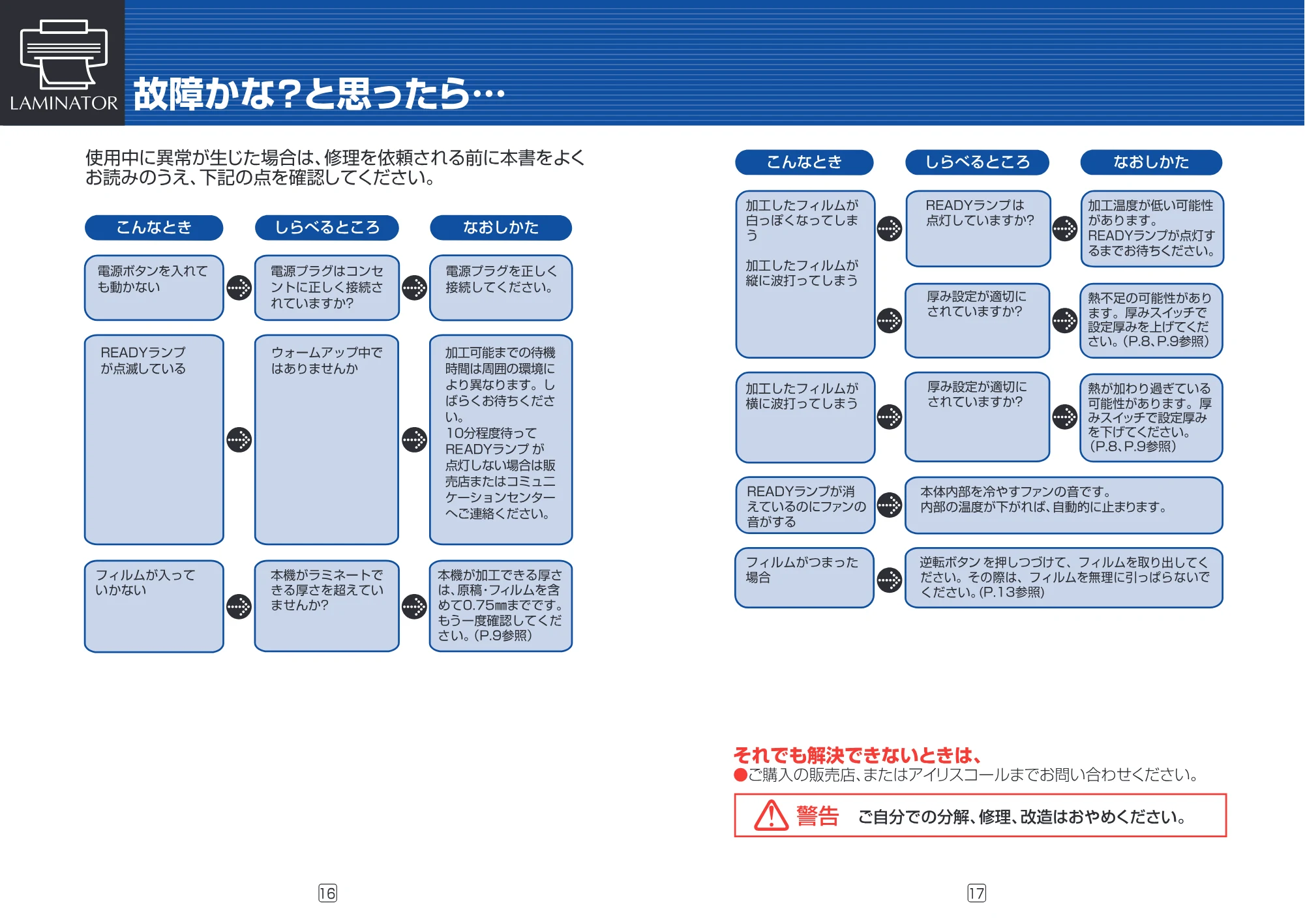 アイリスオーヤマ LTA34R 取扱説明書 — 原本ページ — 9ページ