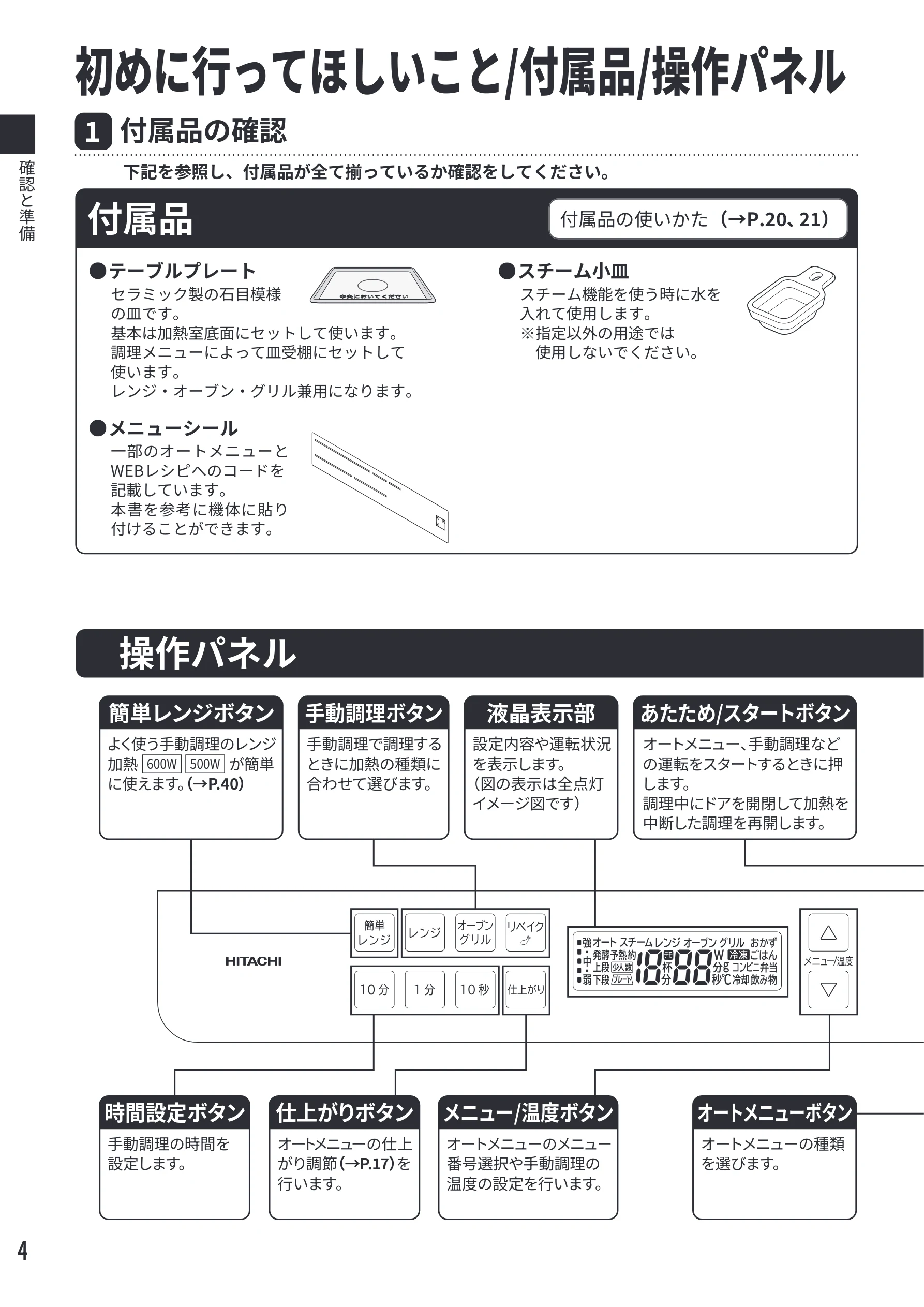 日立 MRO-S7E 取扱説明書 — 確認と準備 — 図版 4-1 — 4ページ