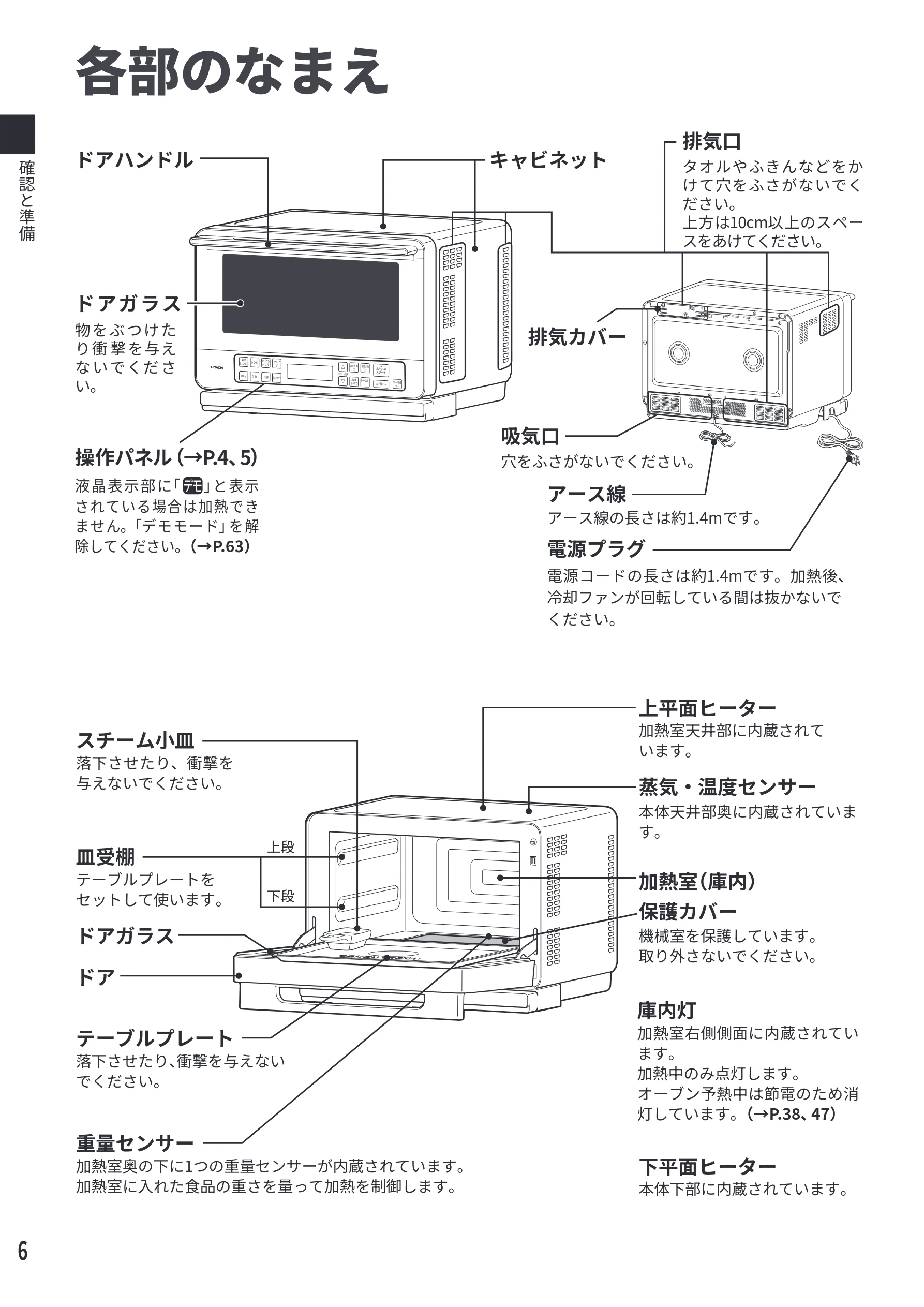 日立 MRO-S7E 取扱説明書 — 各部のなまえ — 図版 6-1 — 6ページ