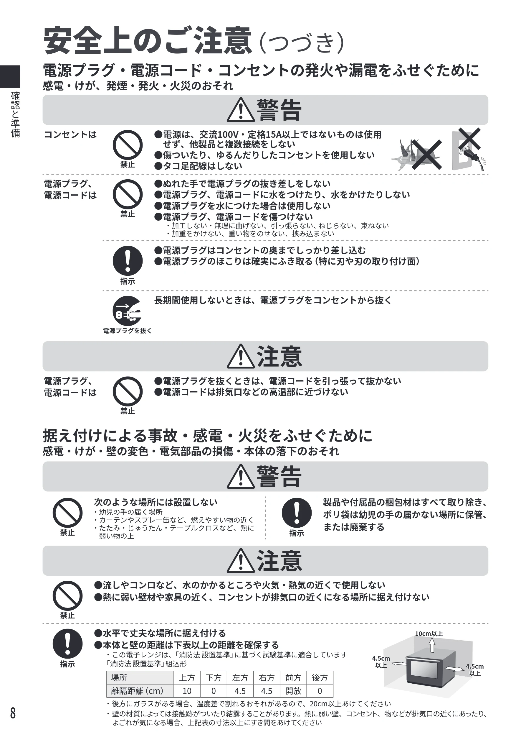 日立 MRO-S7E 取扱説明書 — 安全上のご注意（つづき） — 図版 8-1 — 8ページ