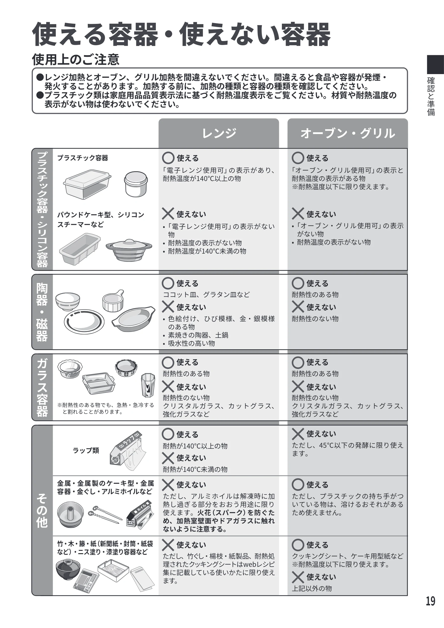 日立 MRO-S7E 取扱説明書 — 使える容器・使えない容器 — 図版 19-1 — 19ページ