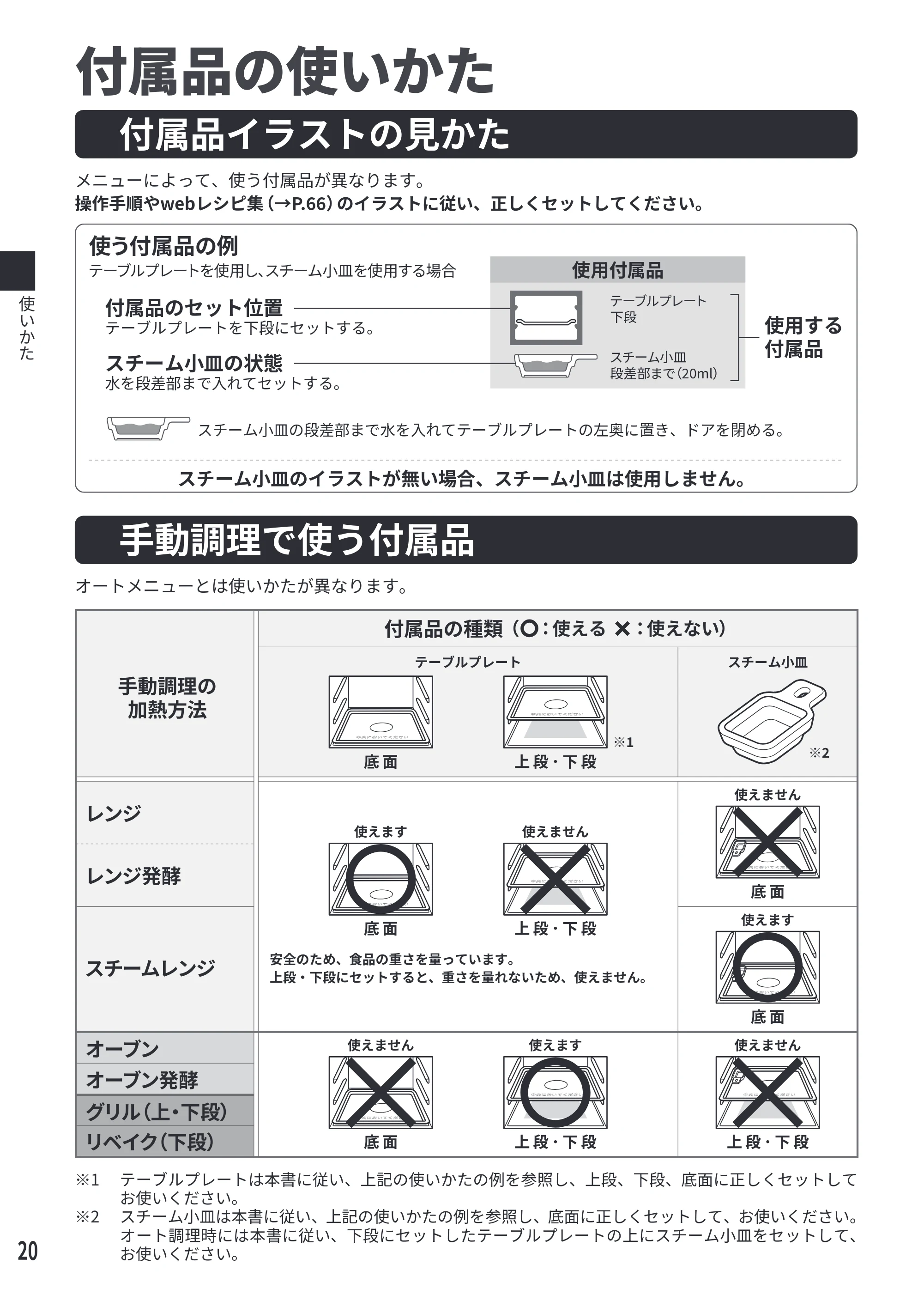 日立 MRO-S7E 取扱説明書 — 使いかた — 原本ページ — 20ページ