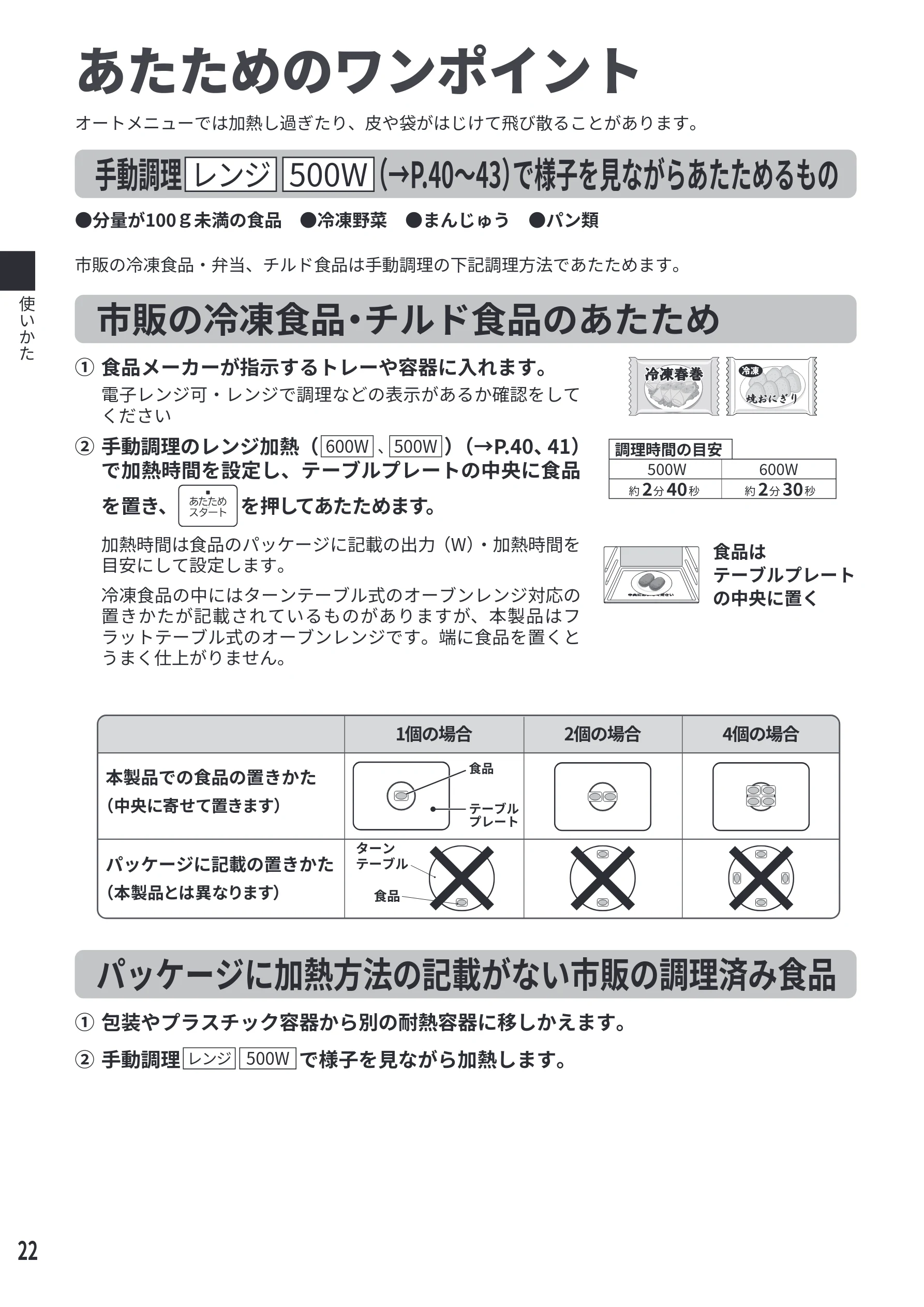 日立 MRO-S7E 取扱説明書 — あたためのワンポイント — 図版 22-1 — 22ページ