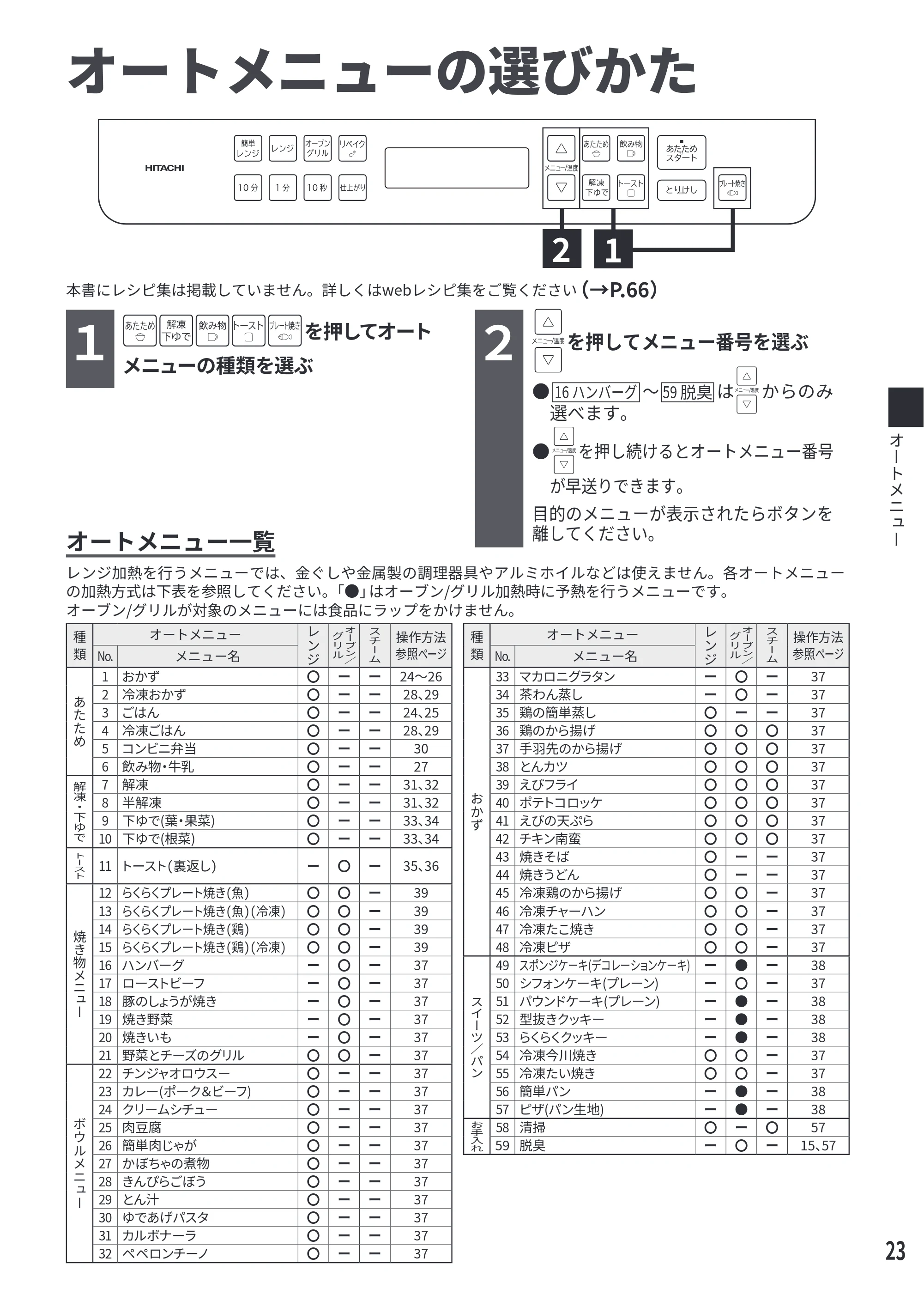日立 MRO-S7E 取扱説明書 — オートメニューの選びかた — 原本ページ — 23ページ