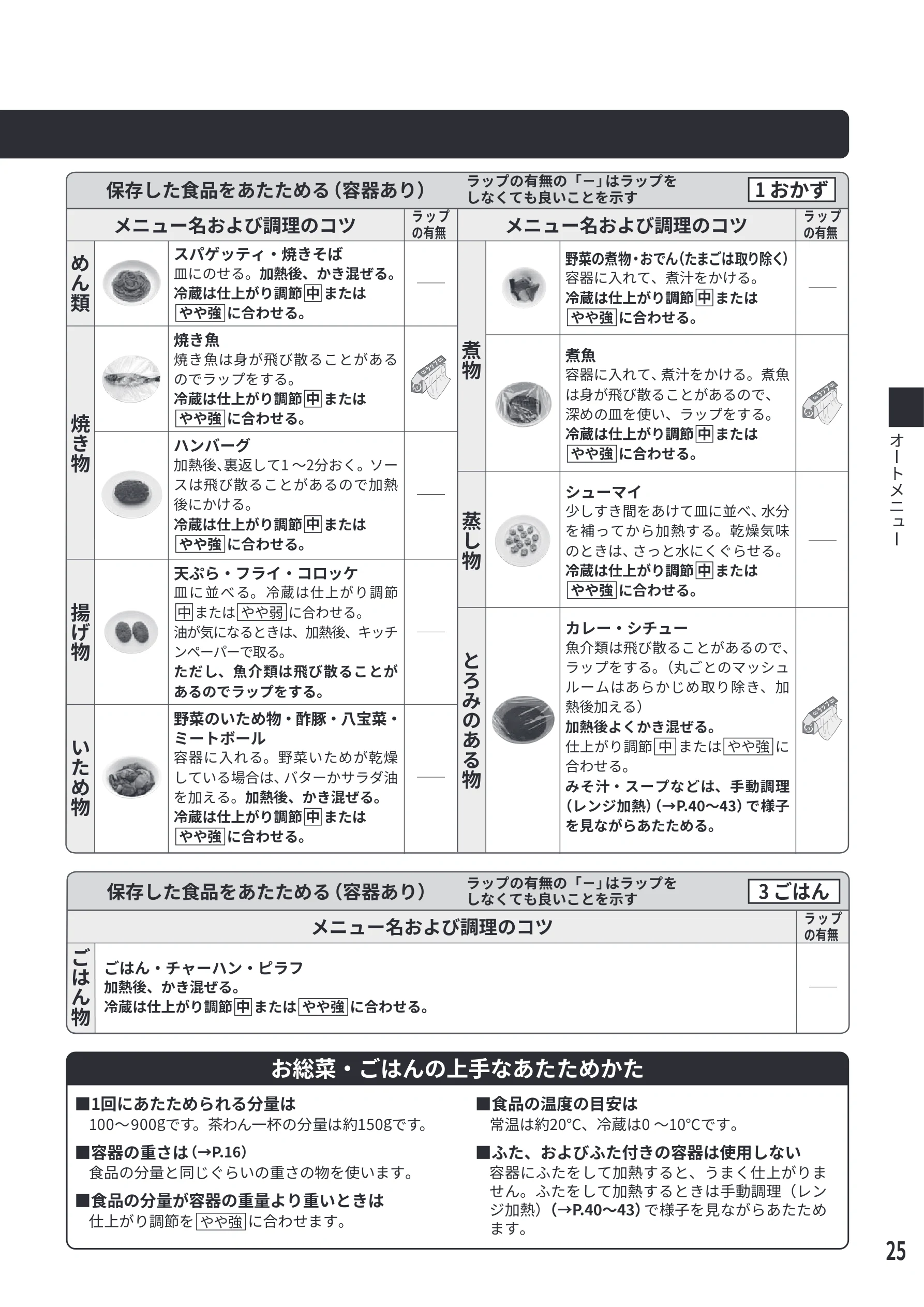 日立 MRO-S7E 取扱説明書 — 保存した食品をあたためる(容器あり) — 図版 25-1 — 25ページ
