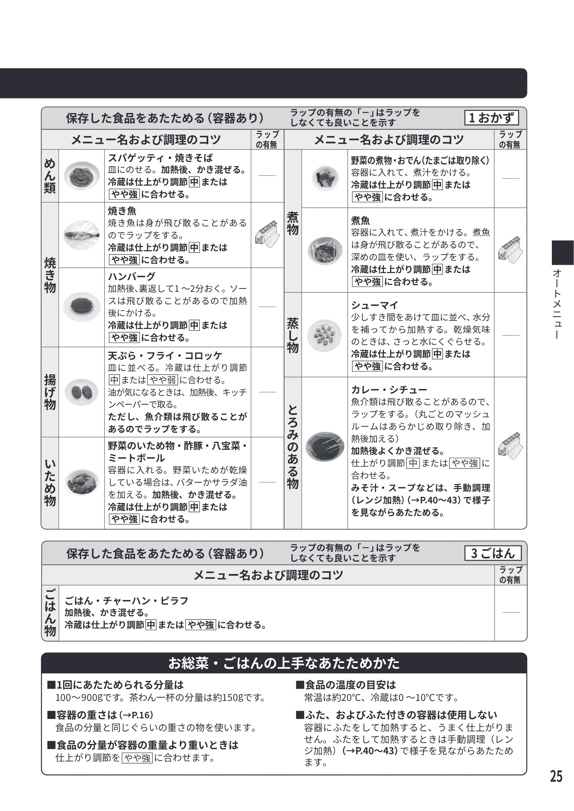 日立 MRO-S7E 取扱説明書 — 保存した食品をあたためる(容器あり) — 原本ページ — 25ページ