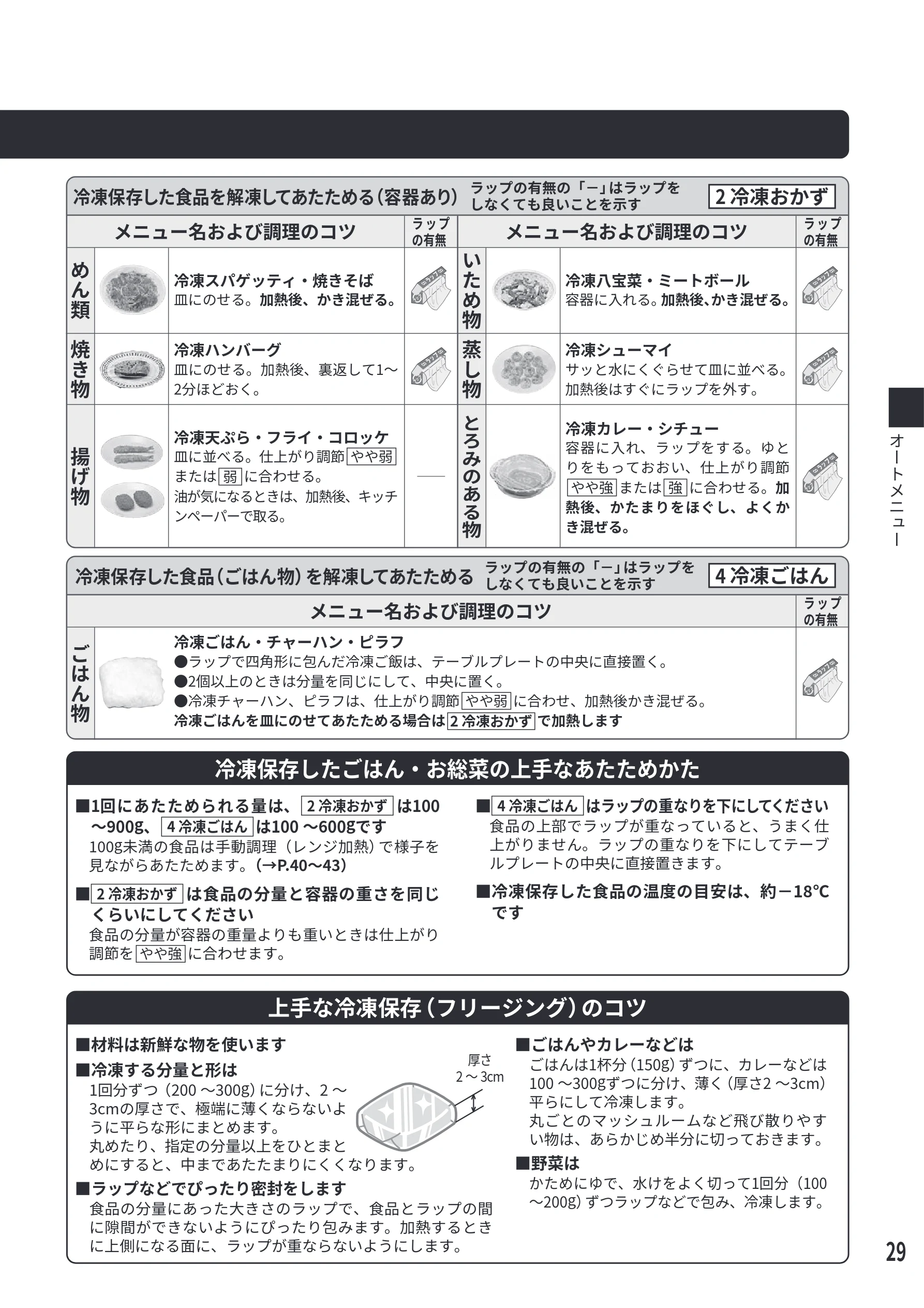 日立 MRO-S7E 取扱説明書 — 2 冷凍おかず — 図版 29-1 — 29ページ