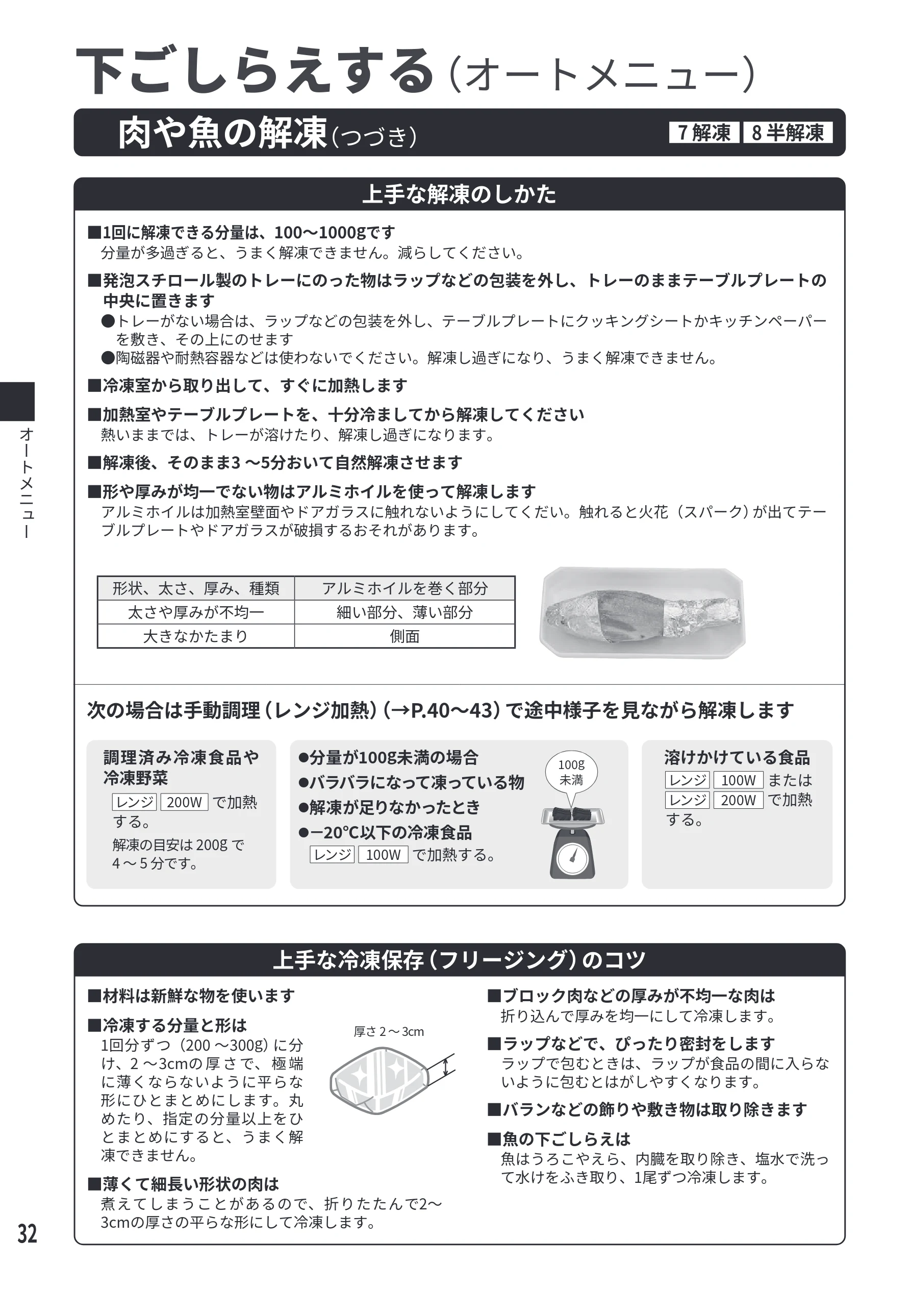 日立 MRO-S7E 取扱説明書 — 野菜の下ゆで[9 下ゆで(葉・果菜)][10 下ゆで(根菜)] — 図版 32-1 — 32ページ