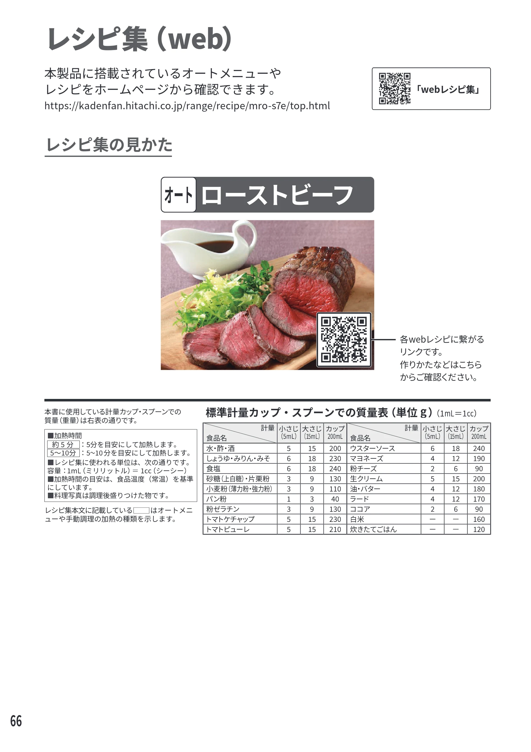 日立 MRO-S7E 取扱説明書 — レシピ集（web） — 図版 66-1 — 66ページ