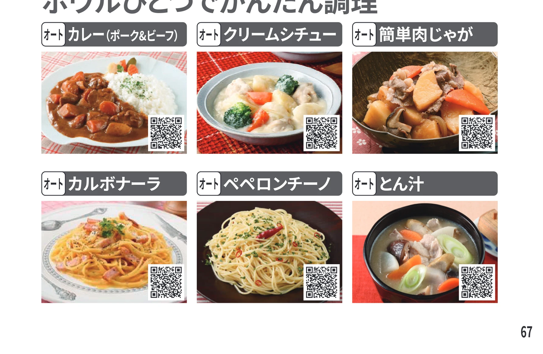 日立 MRO-S7E 取扱説明書 — らくらくプレート焼きを使ってみよう！ — 図版 67-2 — 67ページ