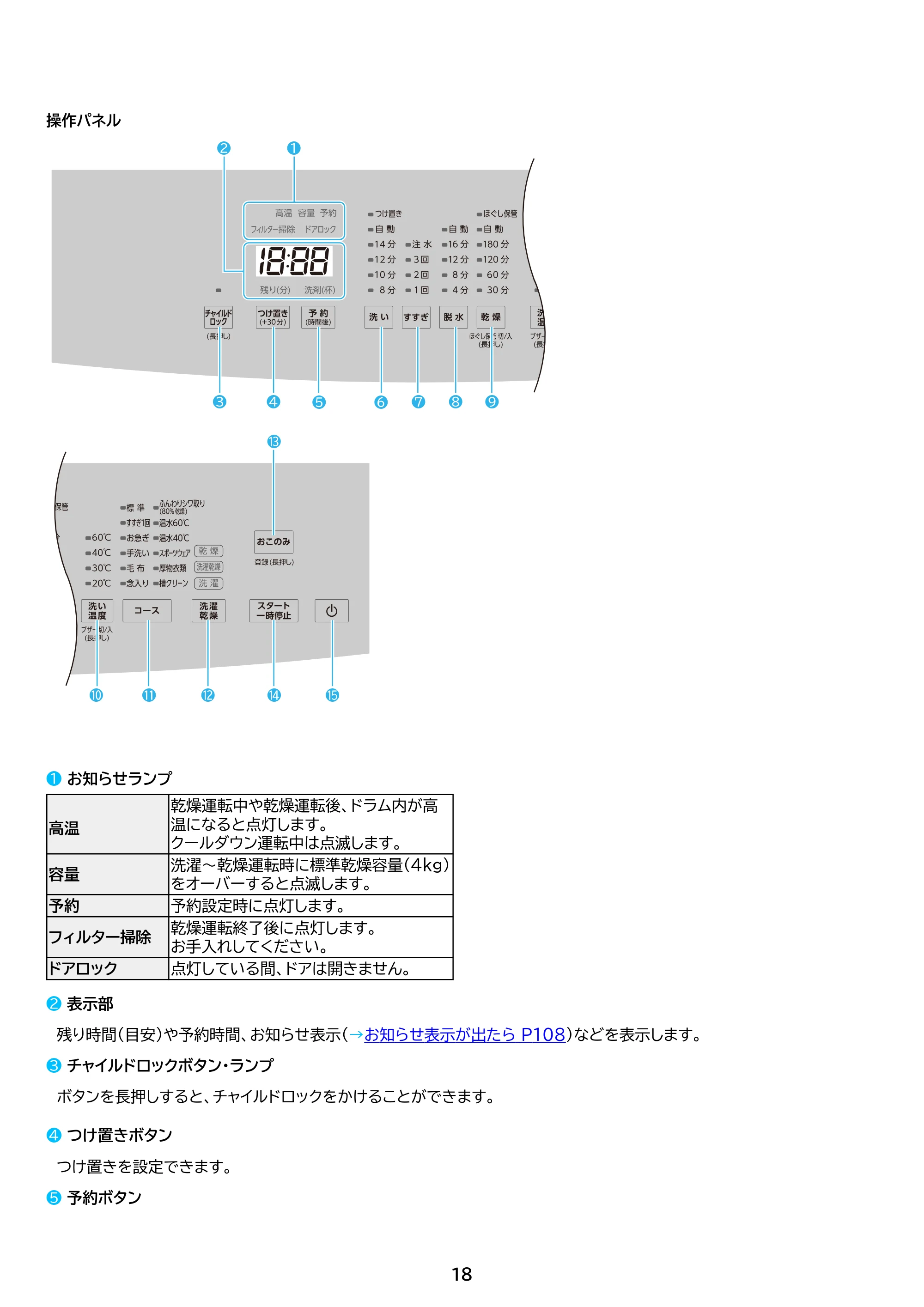 アイリスオーヤマ FLK852-W 取扱説明書 — 原本ページ — 18ページ