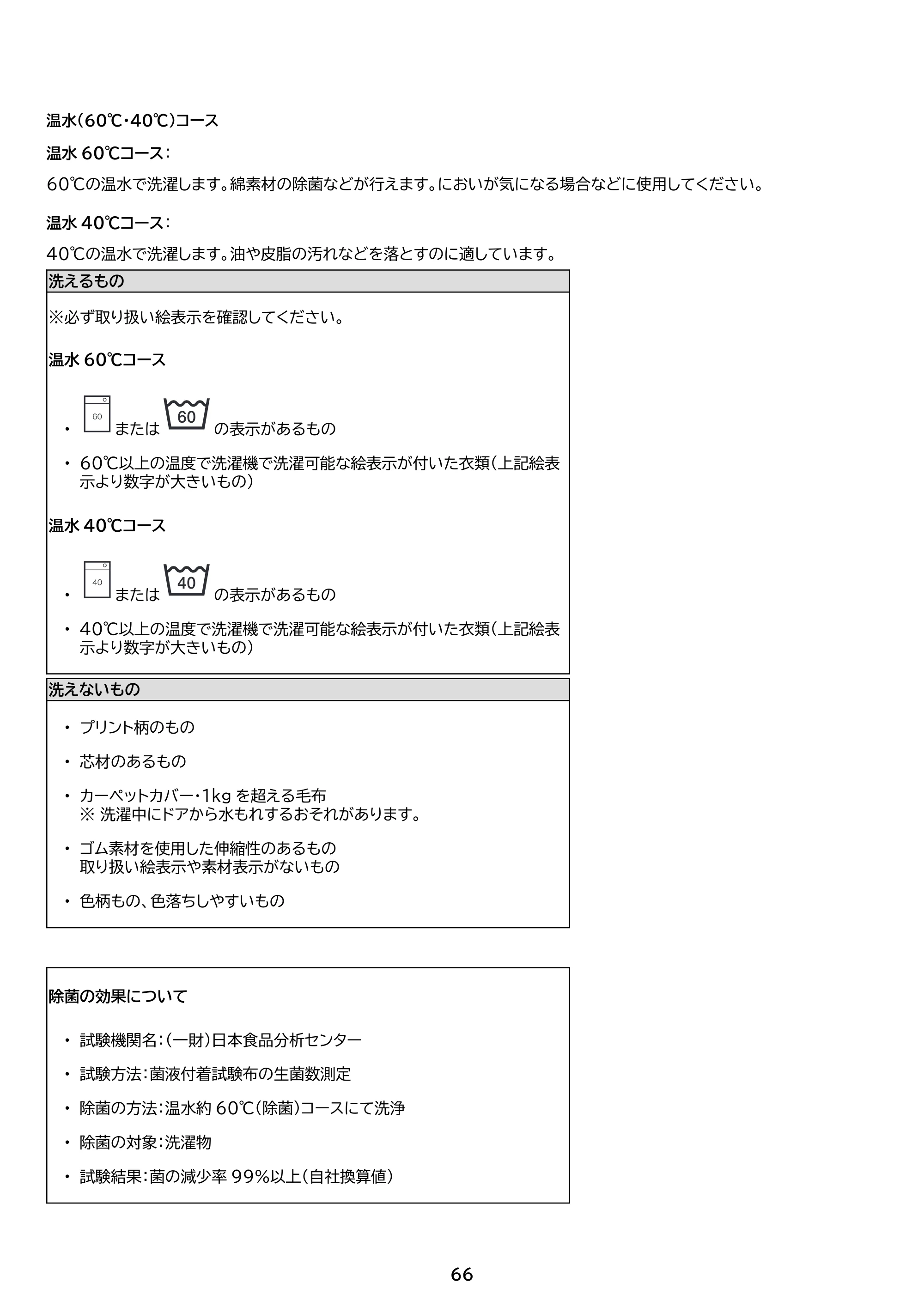 アイリスオーヤマ FLK852-W 取扱説明書 — 原本ページ — 66ページ