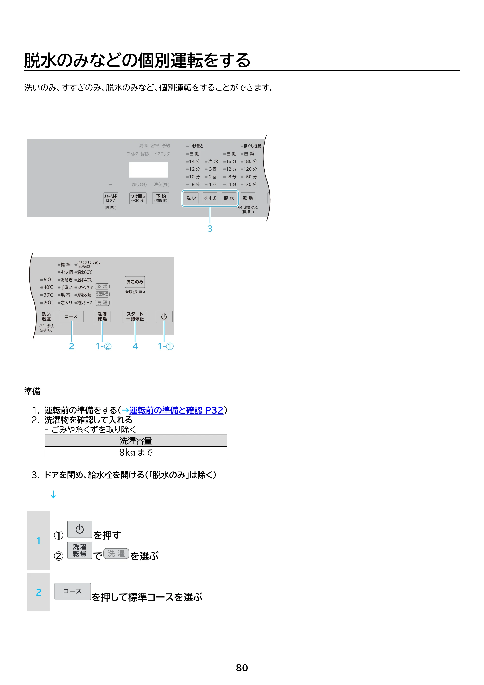 アイリスオーヤマ FLK852-W 取扱説明書 — 原本ページ — 80ページ