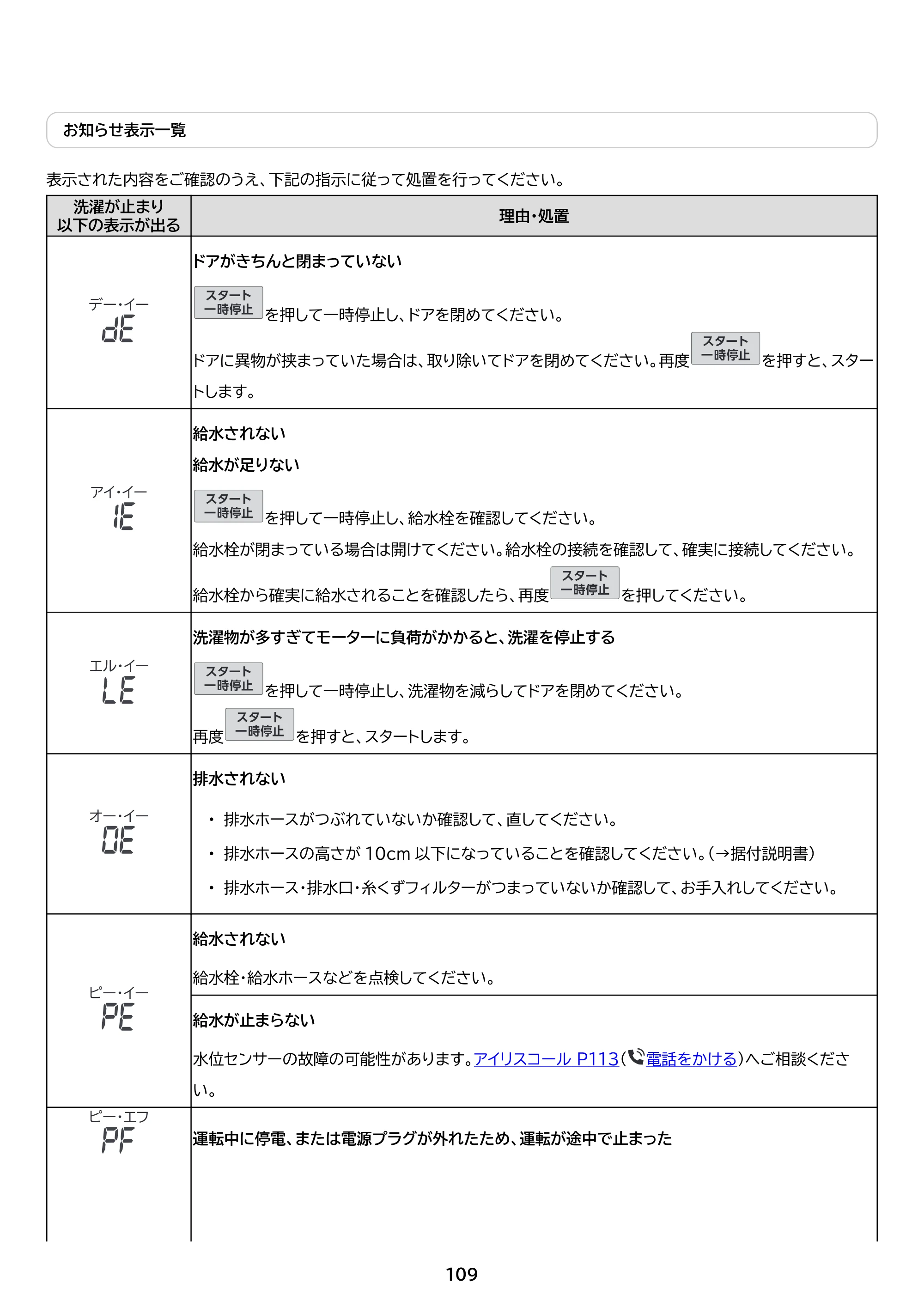 アイリスオーヤマ FLK852-W 取扱説明書 — 原本ページ — 109ページ