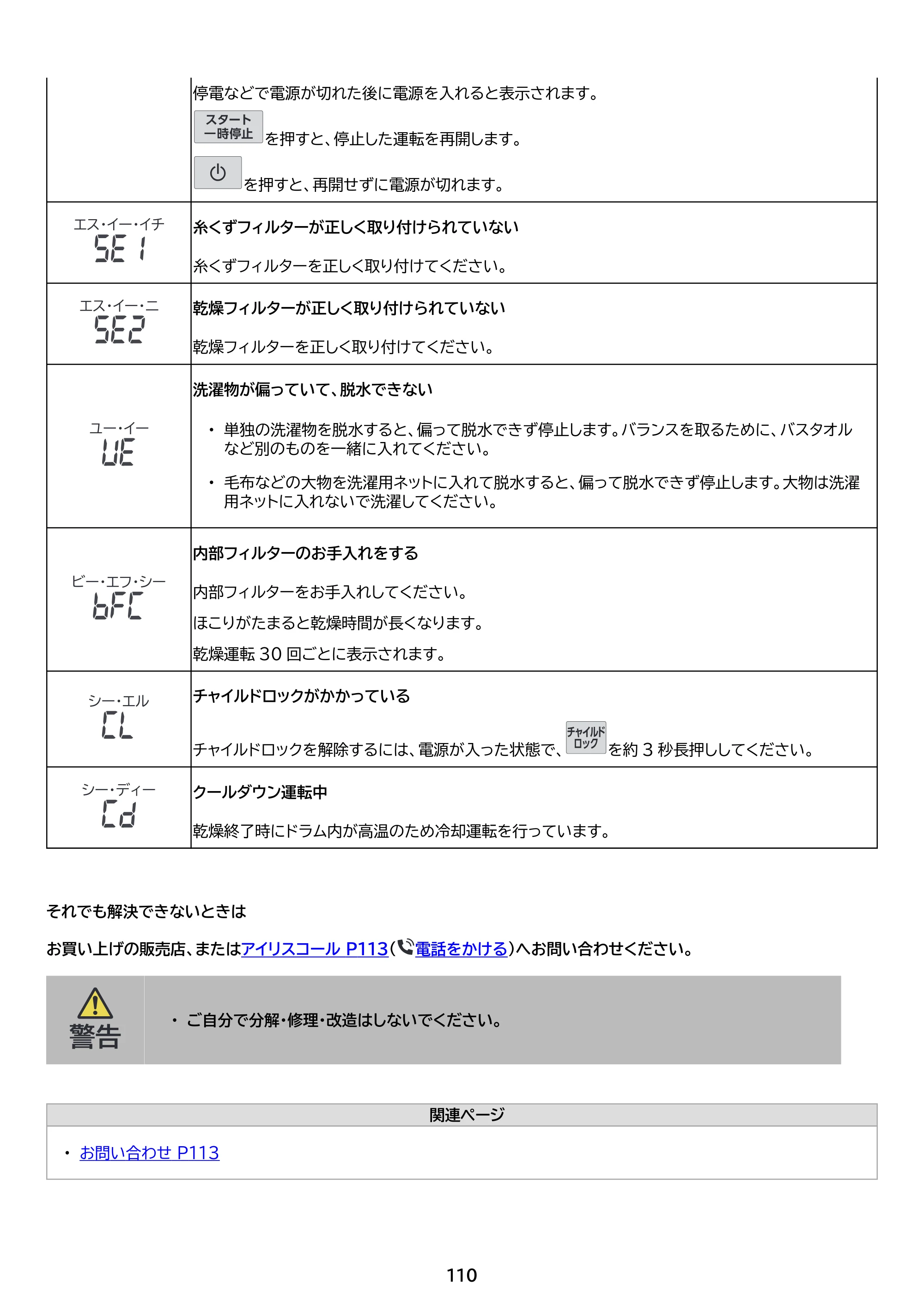 アイリスオーヤマ FLK852-W 取扱説明書 — 原本ページ — 110ページ