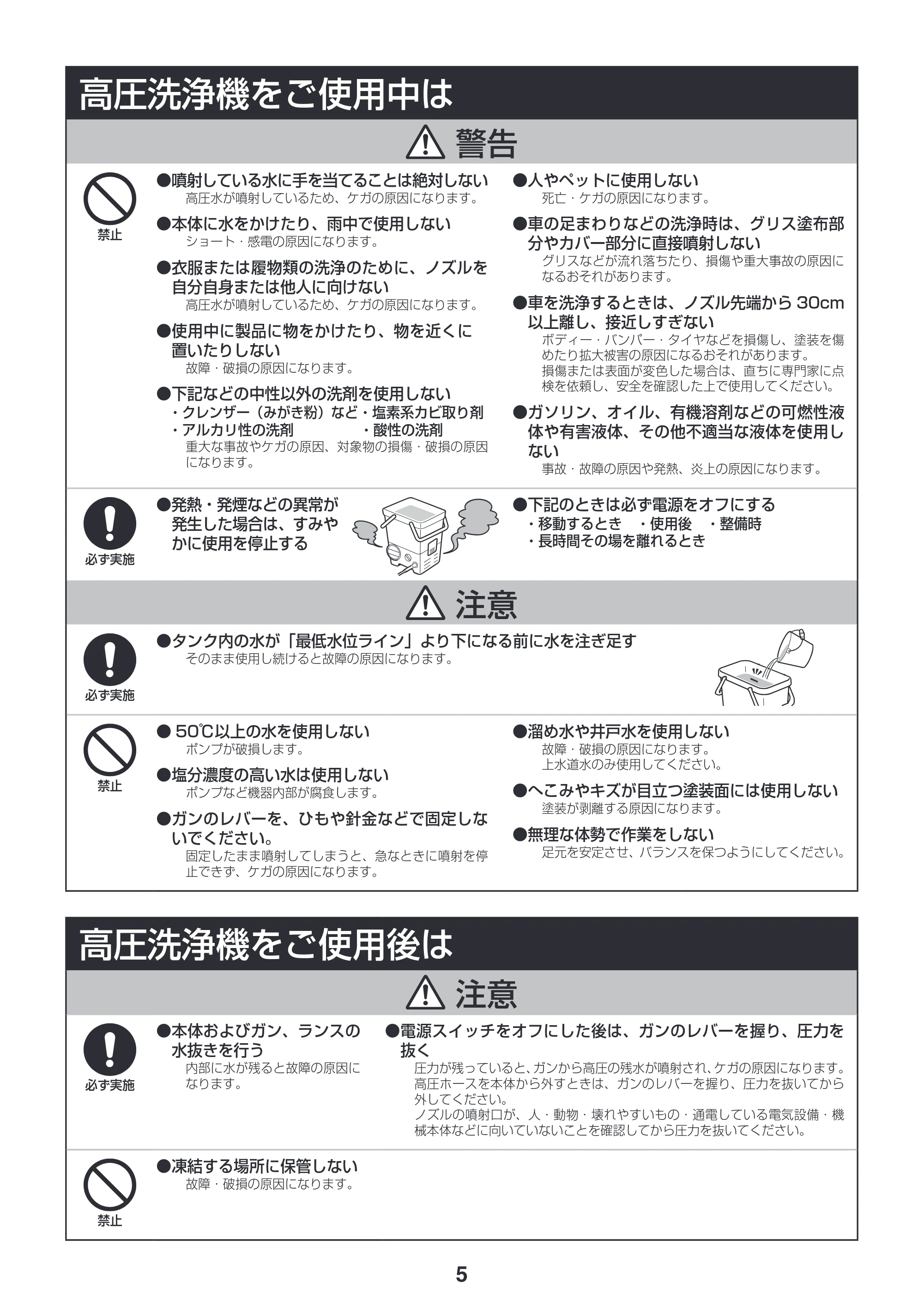 アイリスオーヤマ SDT-L01N 取扱説明書 — 原本ページ — 5ページ