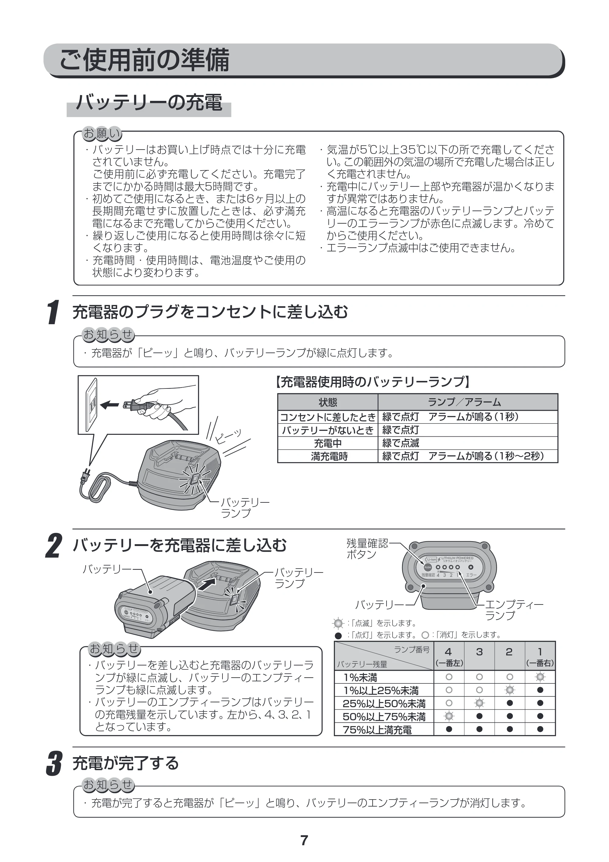 アイリスオーヤマ SDT-L01N 取扱説明書 — 原本ページ — 7ページ