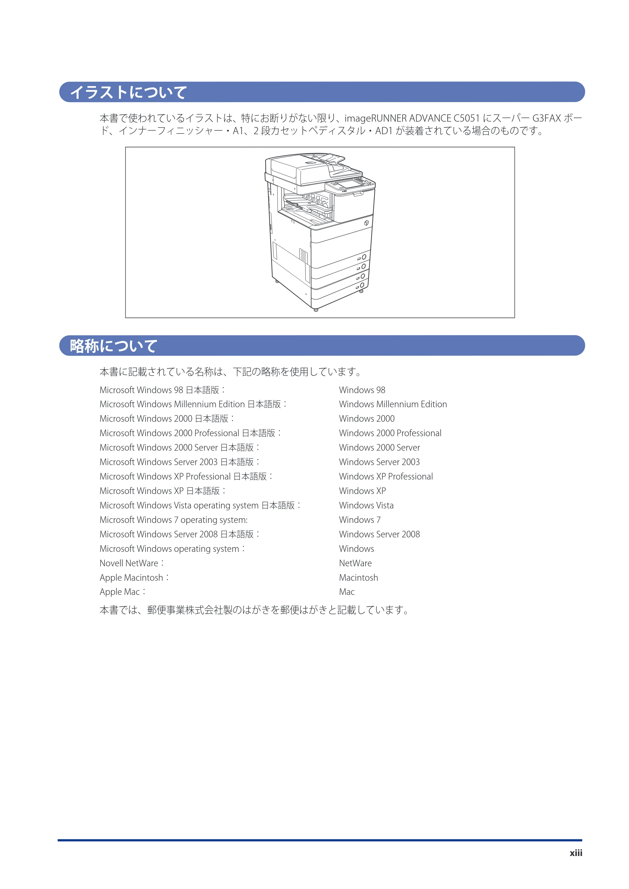 キヤノン imageRUNNER ADVANCE C5051F/C5051F-R/C5051/C5045F/C5045/C5035F/C5035F-R/C5035/C5030F/C5030 スタートガイド 2010年11月15日更新 （PDF形式／26.84Mバイト） — 原本ページ — 15ページ