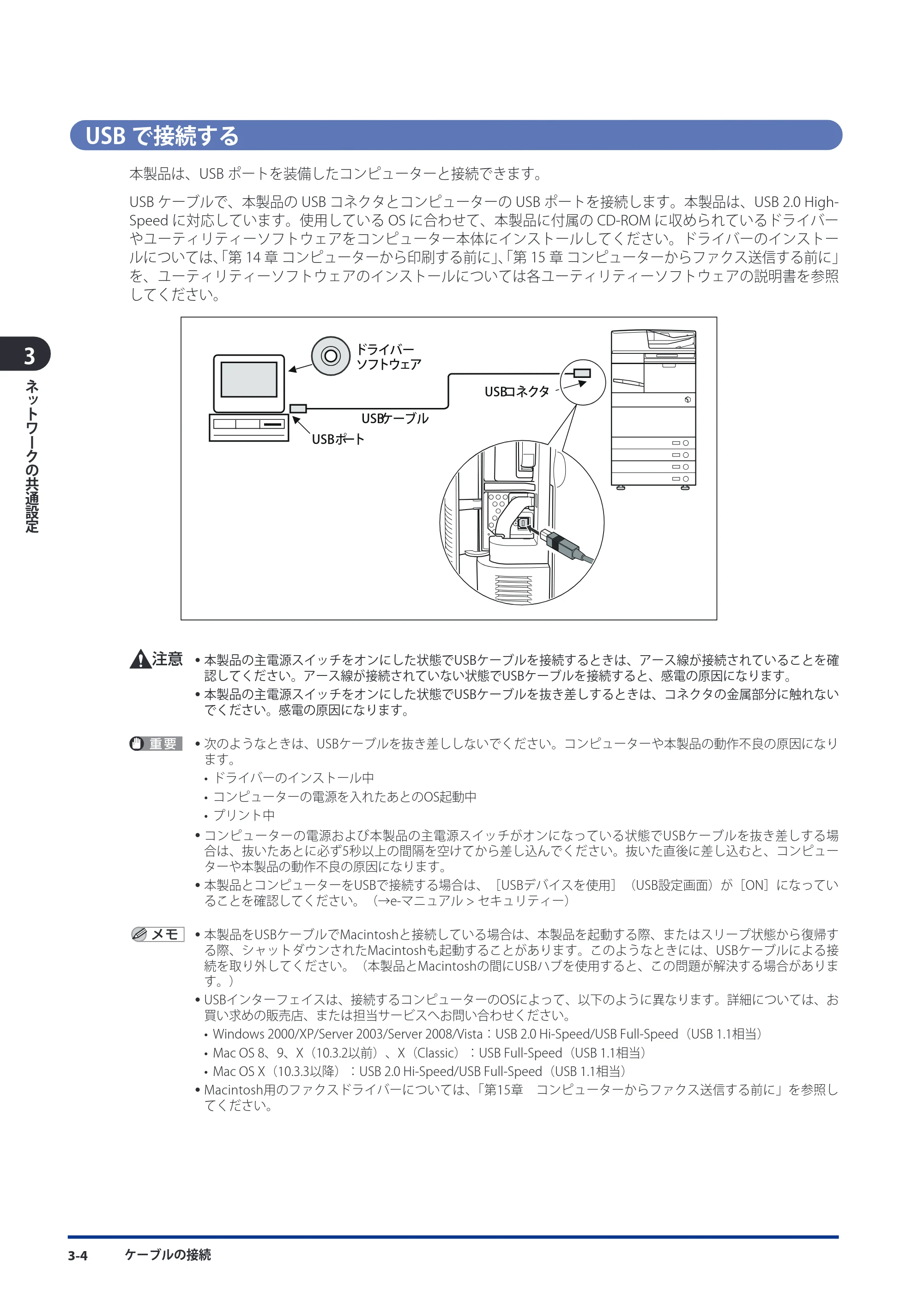 キヤノン imageRUNNER ADVANCE C5051F/C5051F-R/C5051/C5045F/C5045/C5035F/C5035F-R/C5035/C5030F/C5030 スタートガイド 2010年11月15日更新 （PDF形式／26.84Mバイト） — 原本ページ — 68ページ