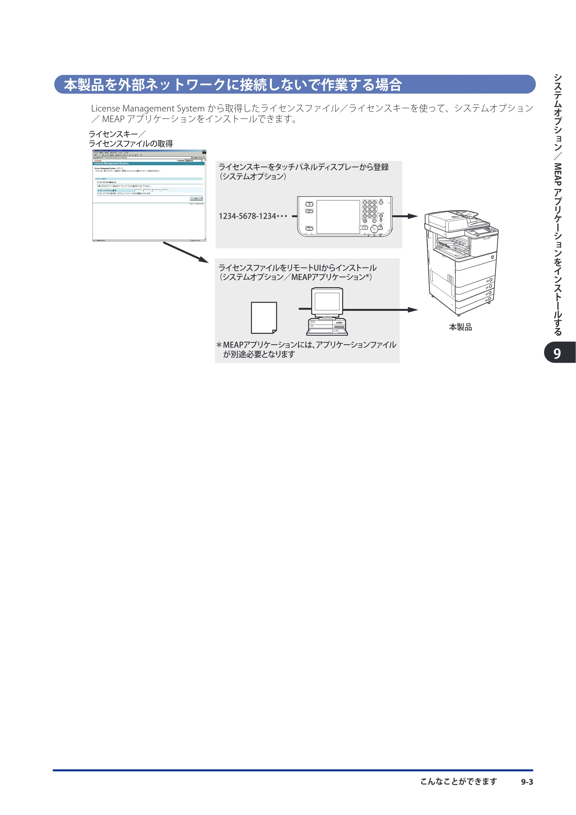 キヤノン imageRUNNER ADVANCE C5051F/C5051F-R/C5051/C5045F/C5045/C5035F/C5035F-R/C5035/C5030F/C5030 スタートガイド 2010年11月15日更新 （PDF形式／26.84Mバイト） — 原本ページ — 145ページ