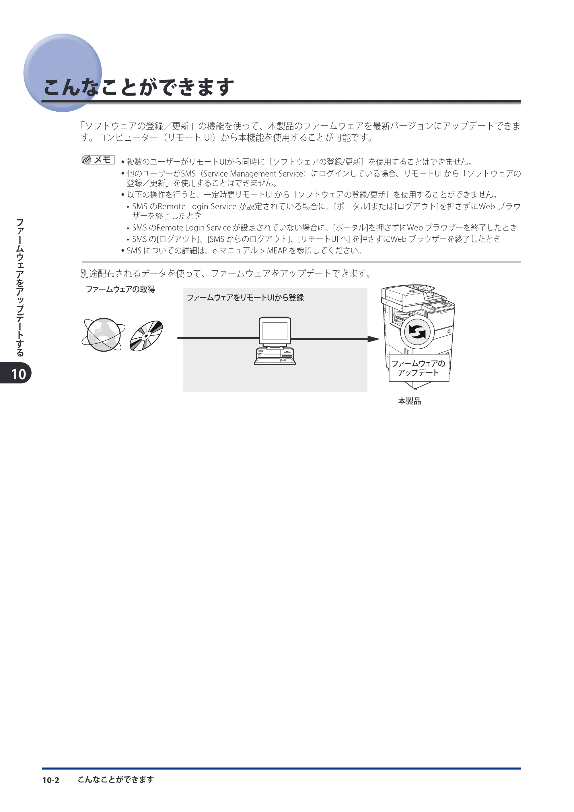 キヤノン imageRUNNER ADVANCE C5051F/C5051F-R/C5051/C5045F/C5045/C5035F/C5035F-R/C5035/C5030F/C5030 スタートガイド 2010年11月15日更新 （PDF形式／26.84Mバイト） — 原本ページ — 162ページ