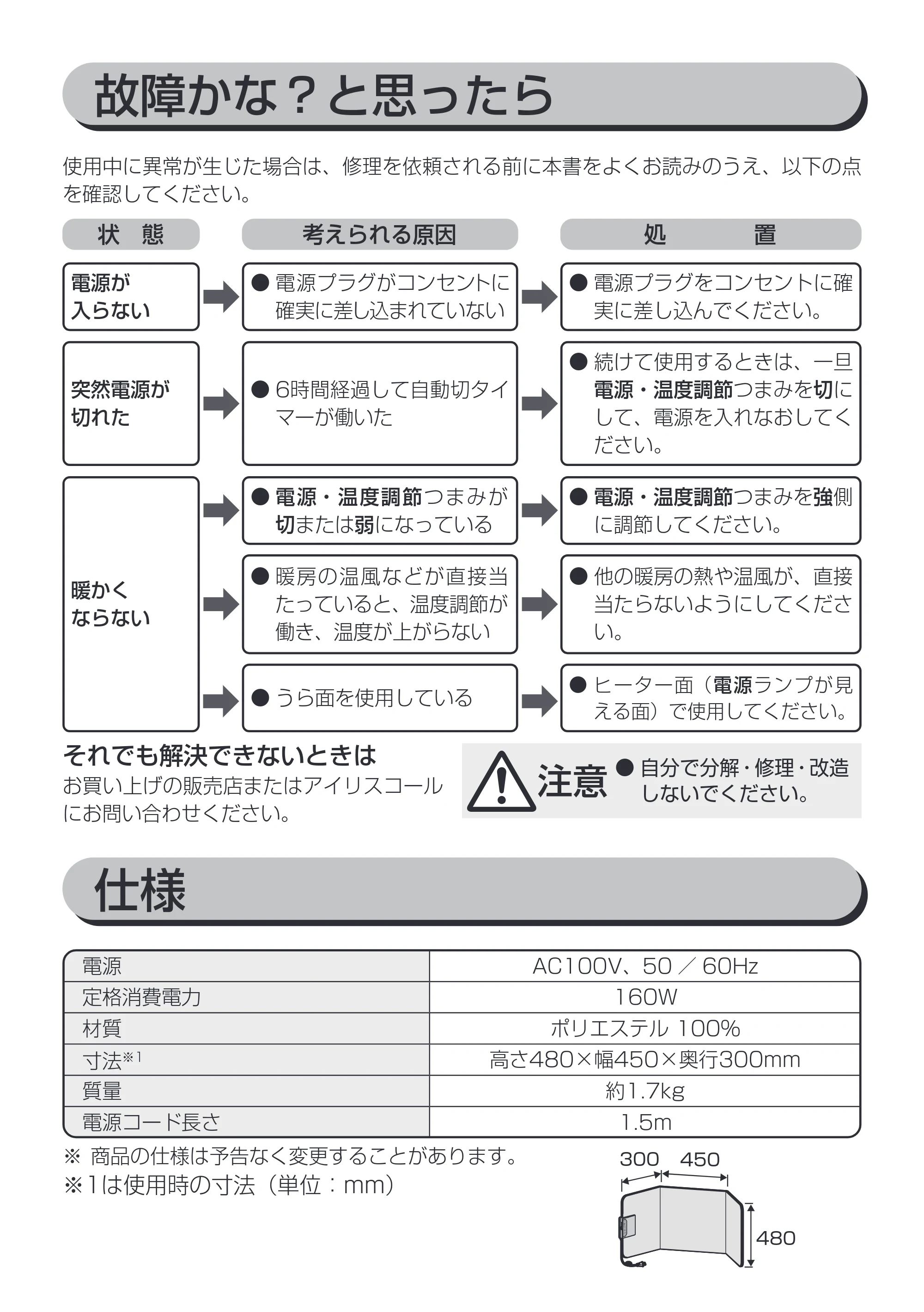 アイリスオーヤマ KPH-161 取扱説明書 — 原本ページ — 7ページ