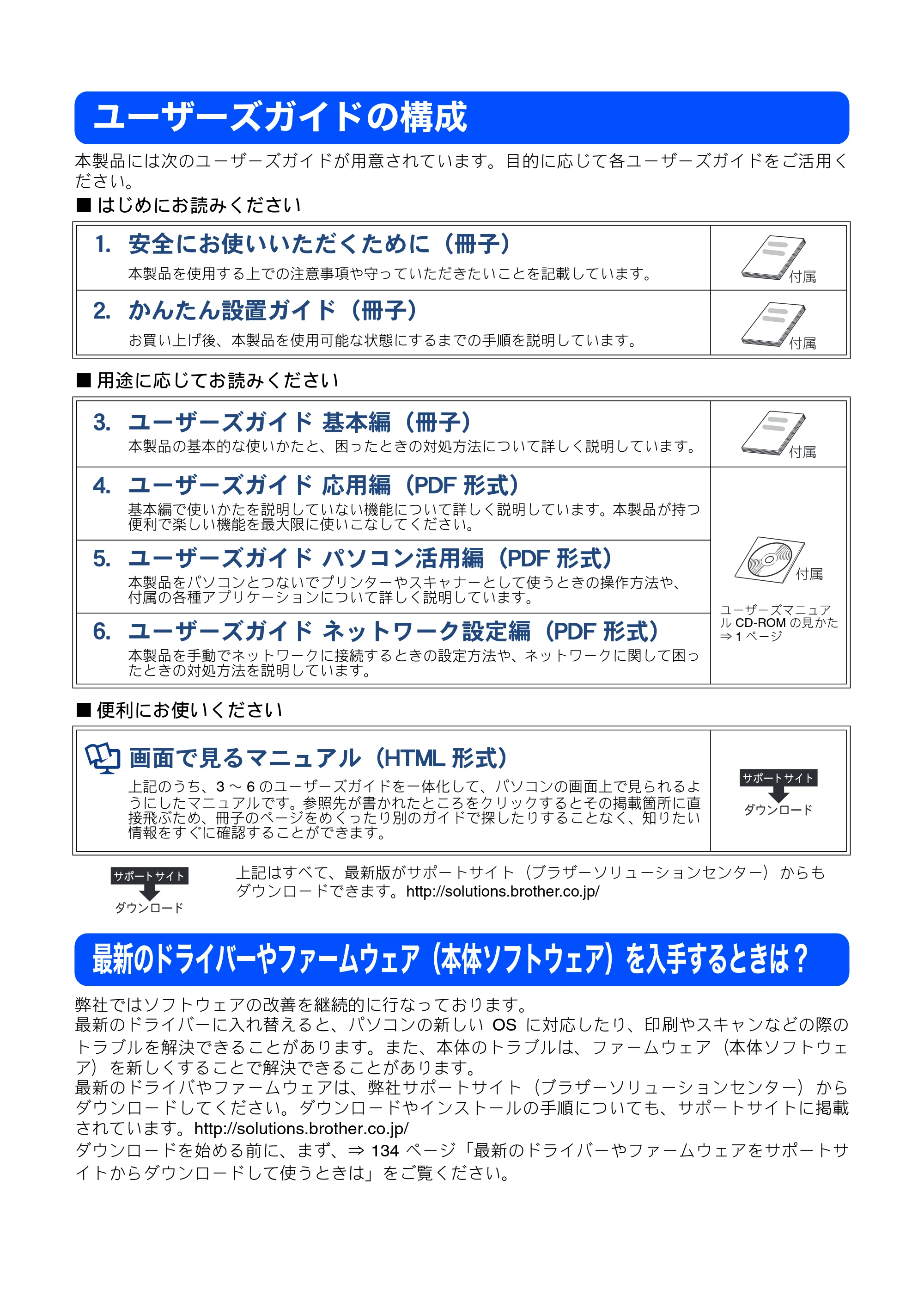 ブラザー MFC-J615N ユーザーズガイド ～基本編～ — 原本ページ — 2ページ