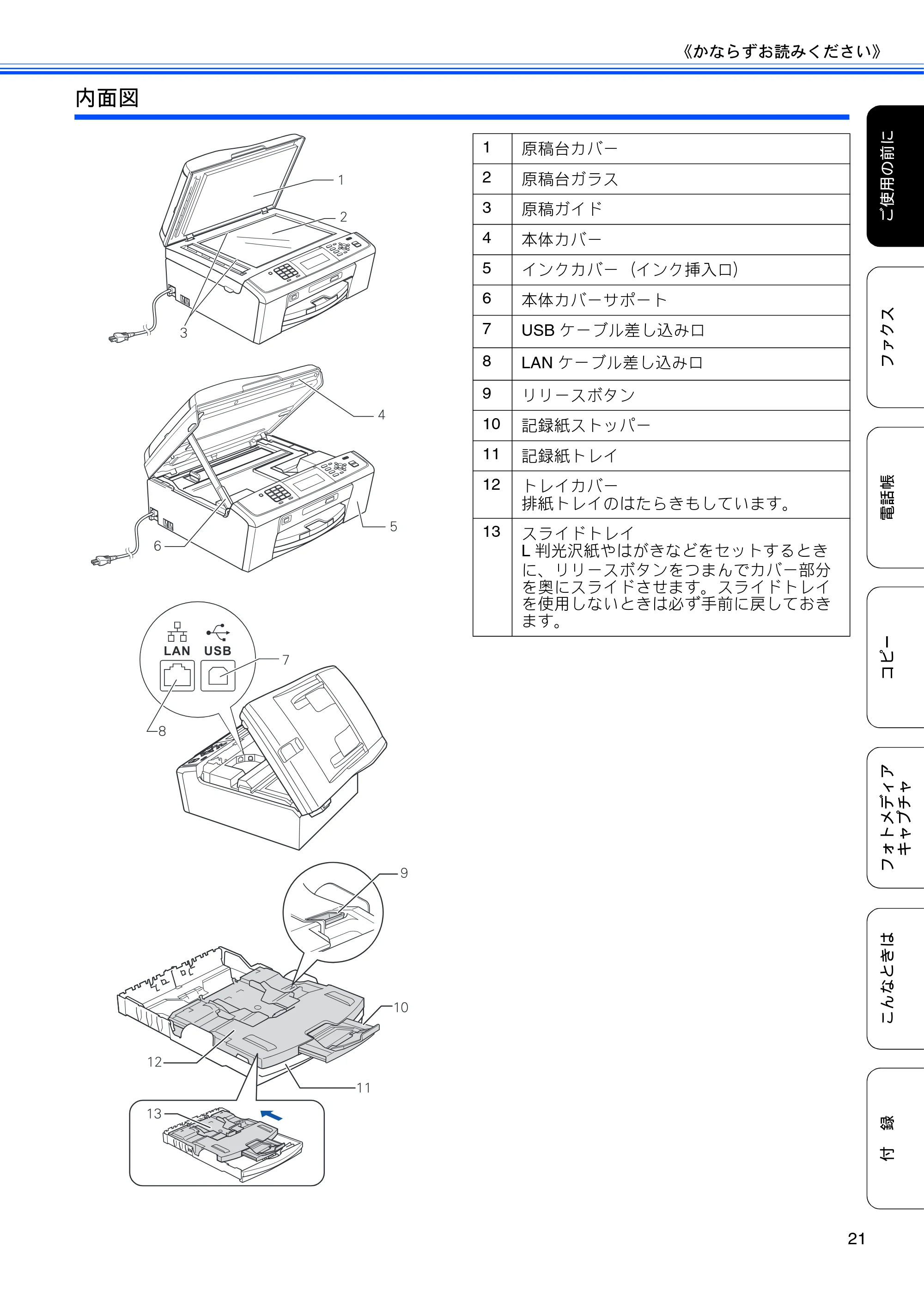 ブラザー MFC-J615N ユーザーズガイド ～基本編～ — 原本ページ — 23ページ